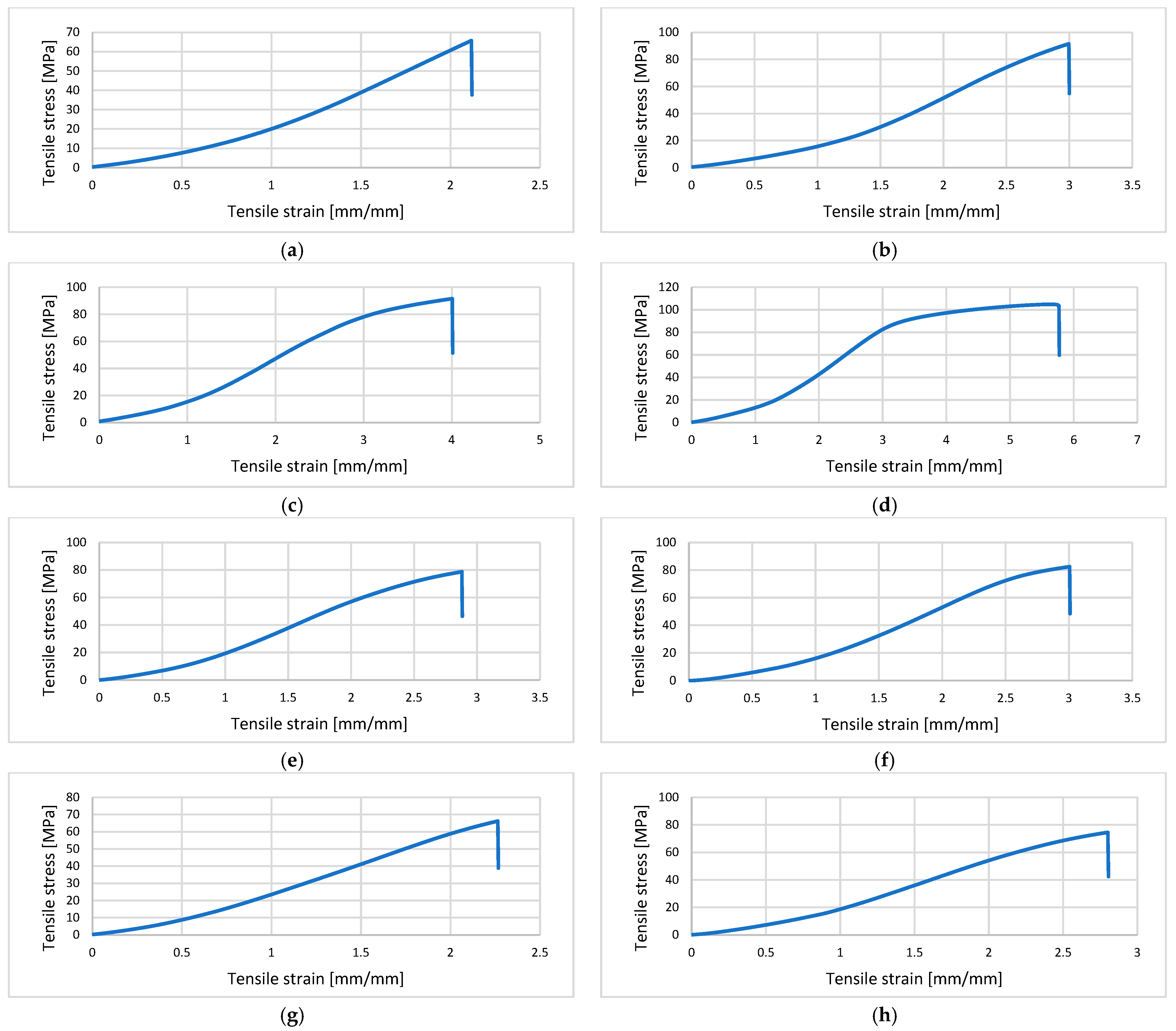 Applsci 14 07401 g008