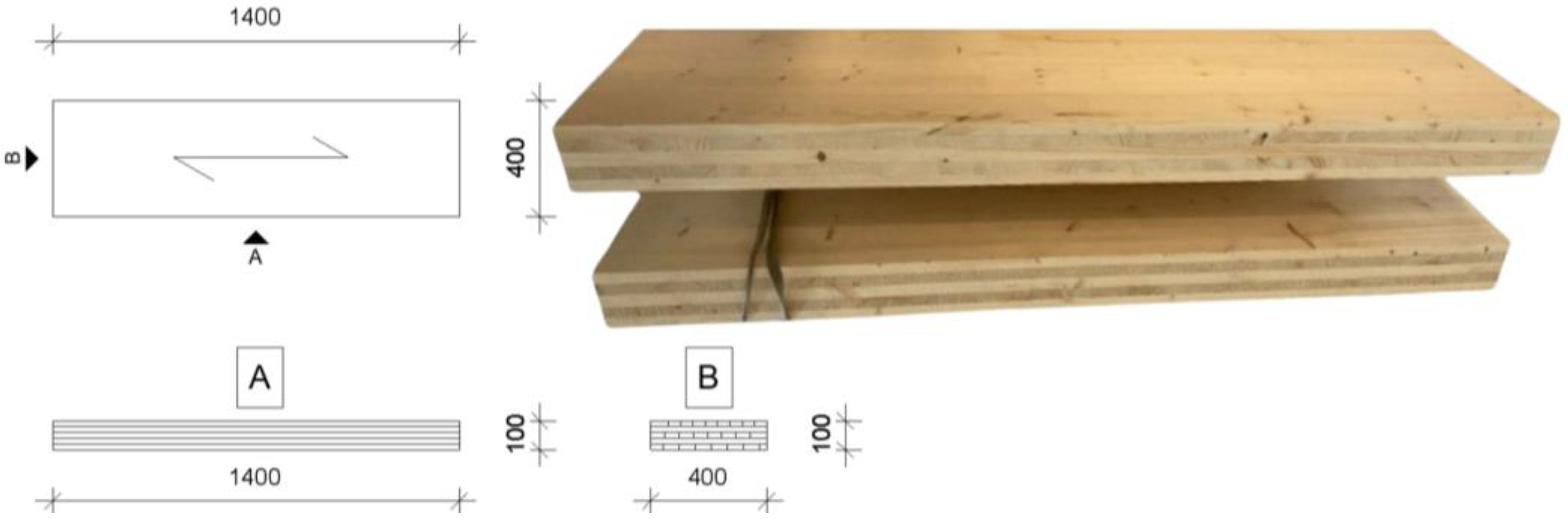 Applsci 14 07403 g003 Applsci 14 07403 g003