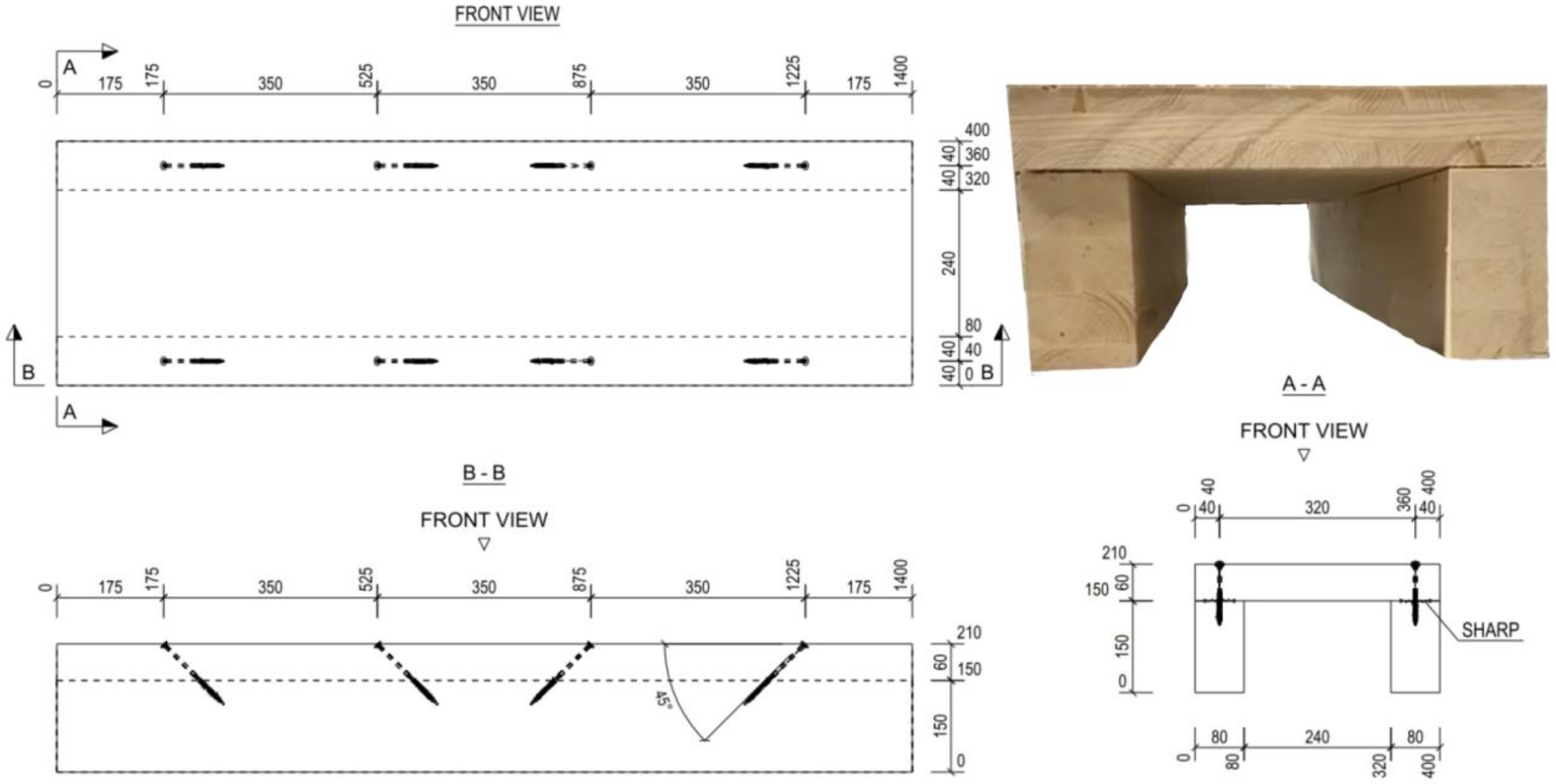 Applsci 14 07403 g004 Applsci 14 07403 g004