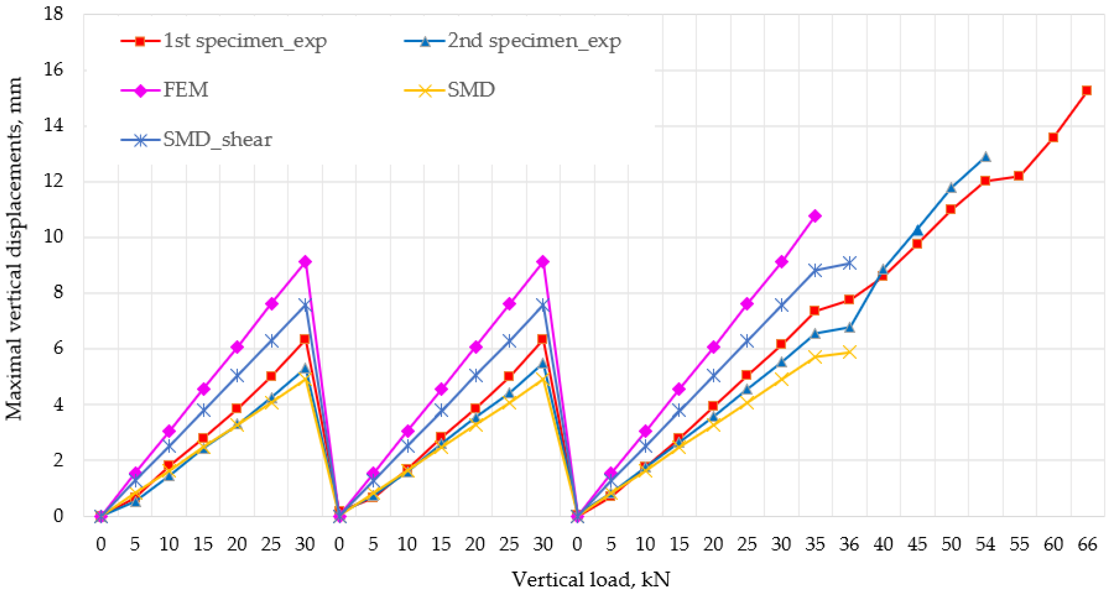 Applsci 14 07403 g012 Applsci 14 07403 g012
