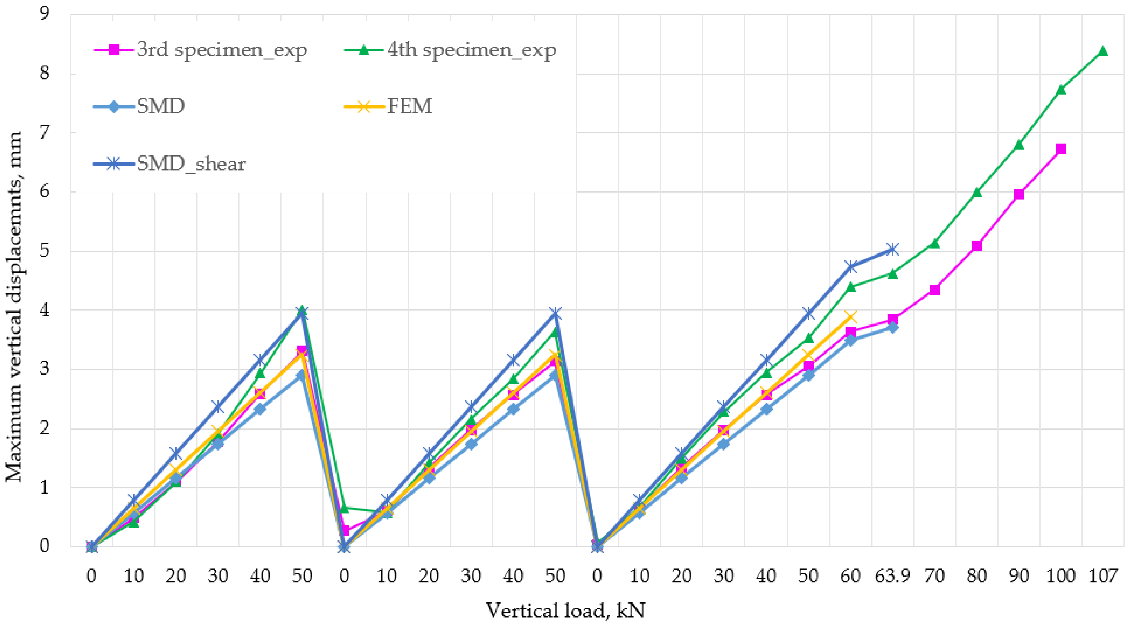 Applsci 14 07403 g013 Applsci 14 07403 g013