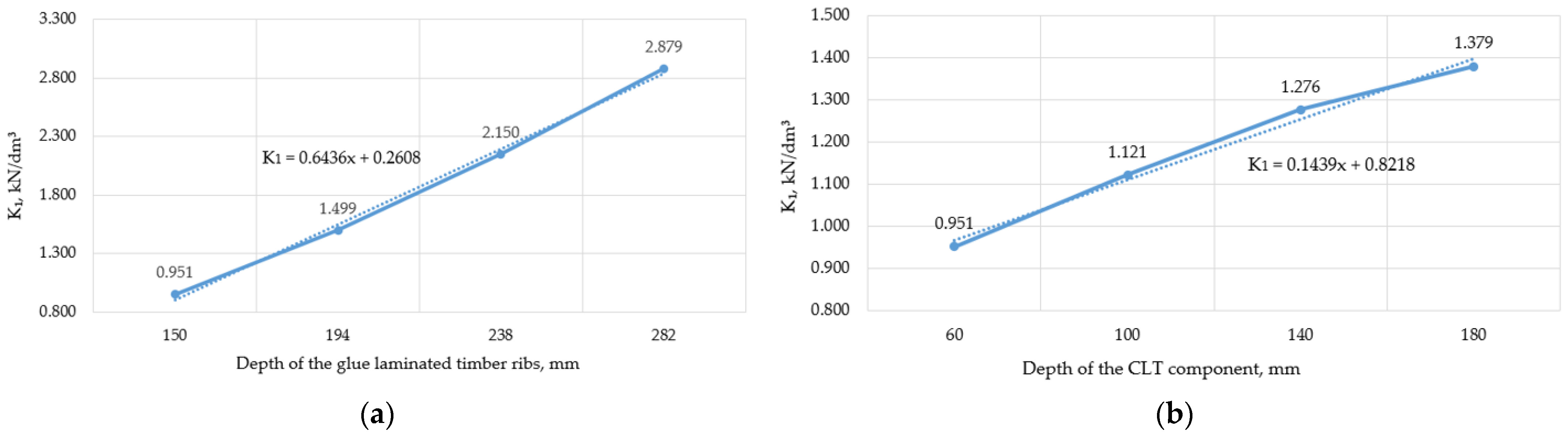 Applsci 14 07403 g014 Applsci 14 07403 g014