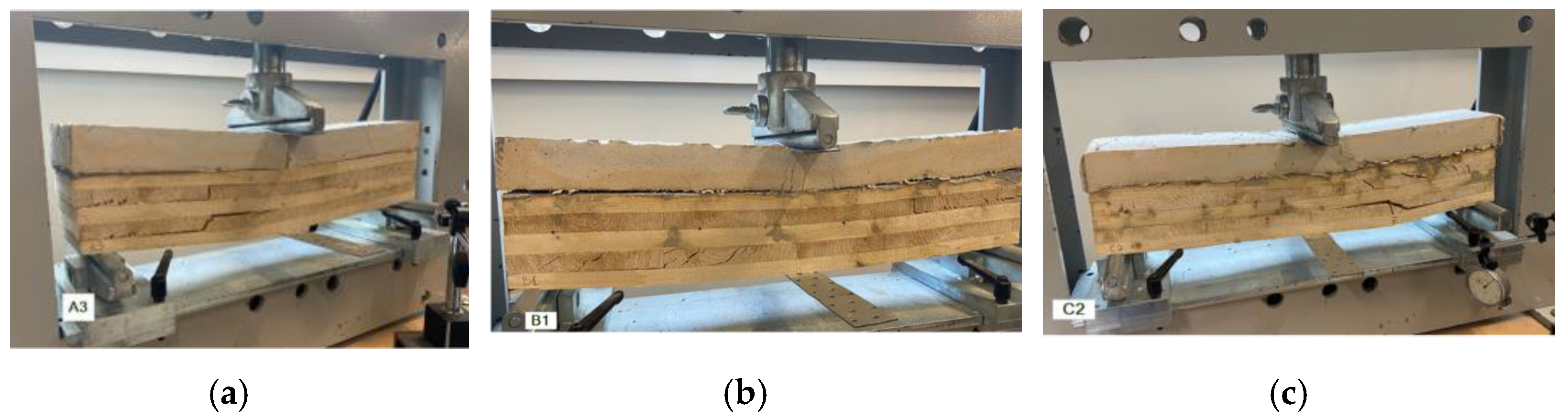 Applsci 14 07403 g015 Applsci 14 07403 g015