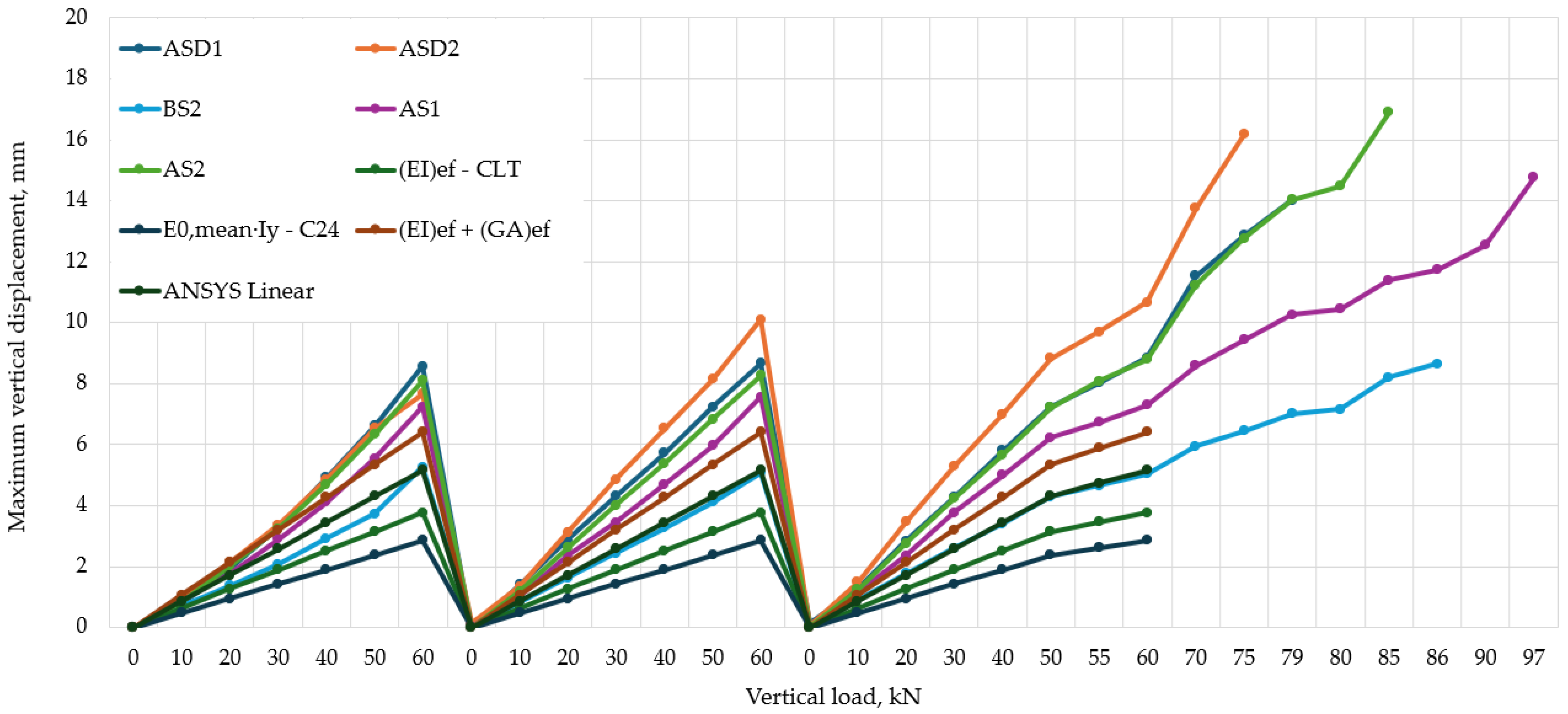 Applsci 14 07403 g016 Applsci 14 07403 g016