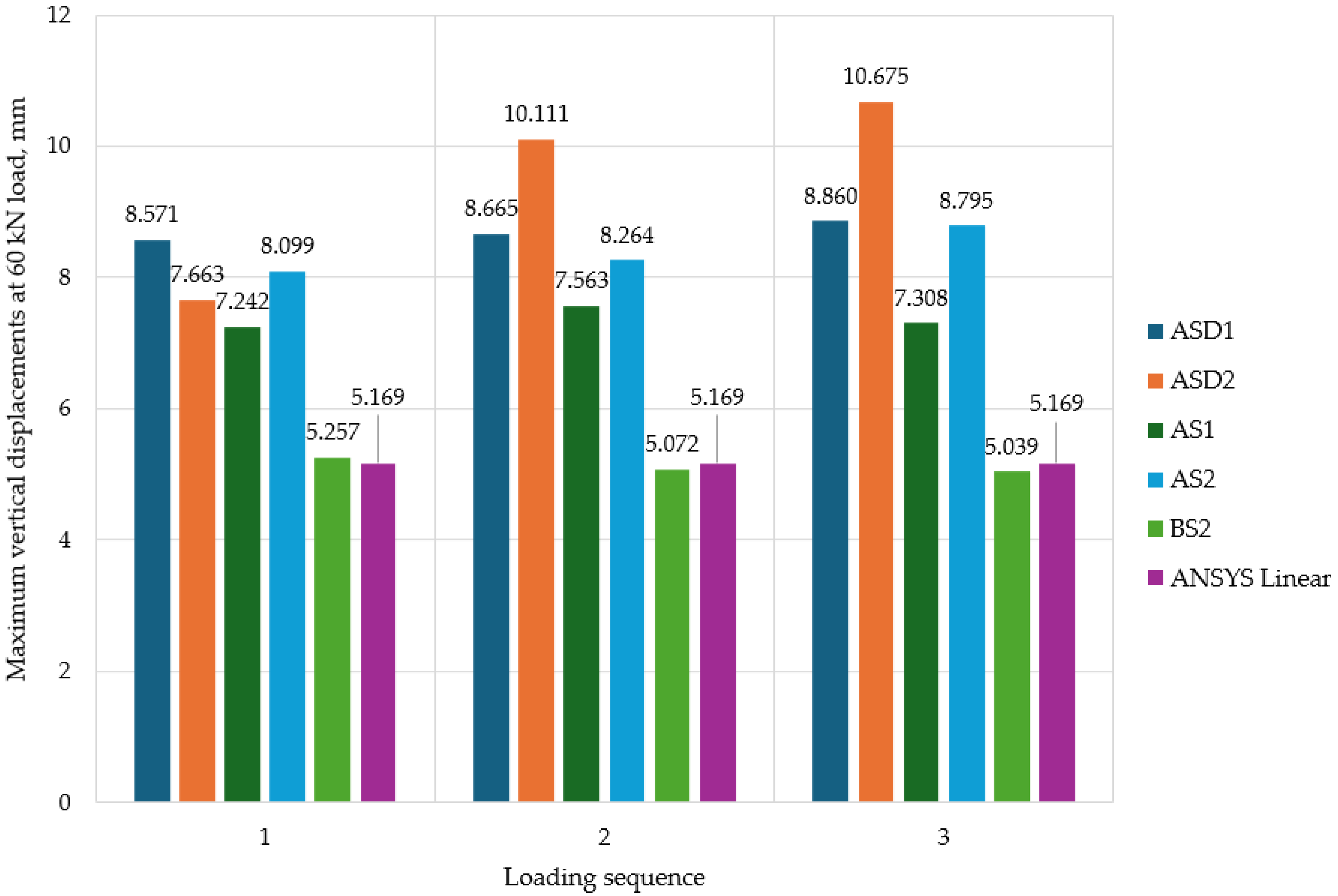 Applsci 14 07403 g018 Applsci 14 07403 g018