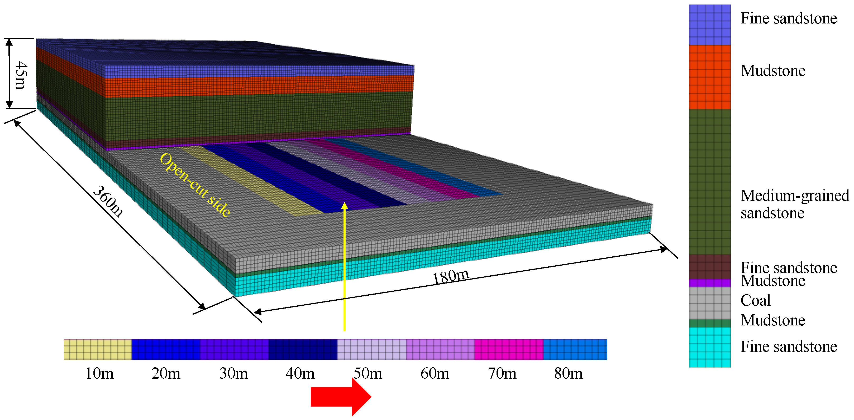 Applsci 14 07405 g003