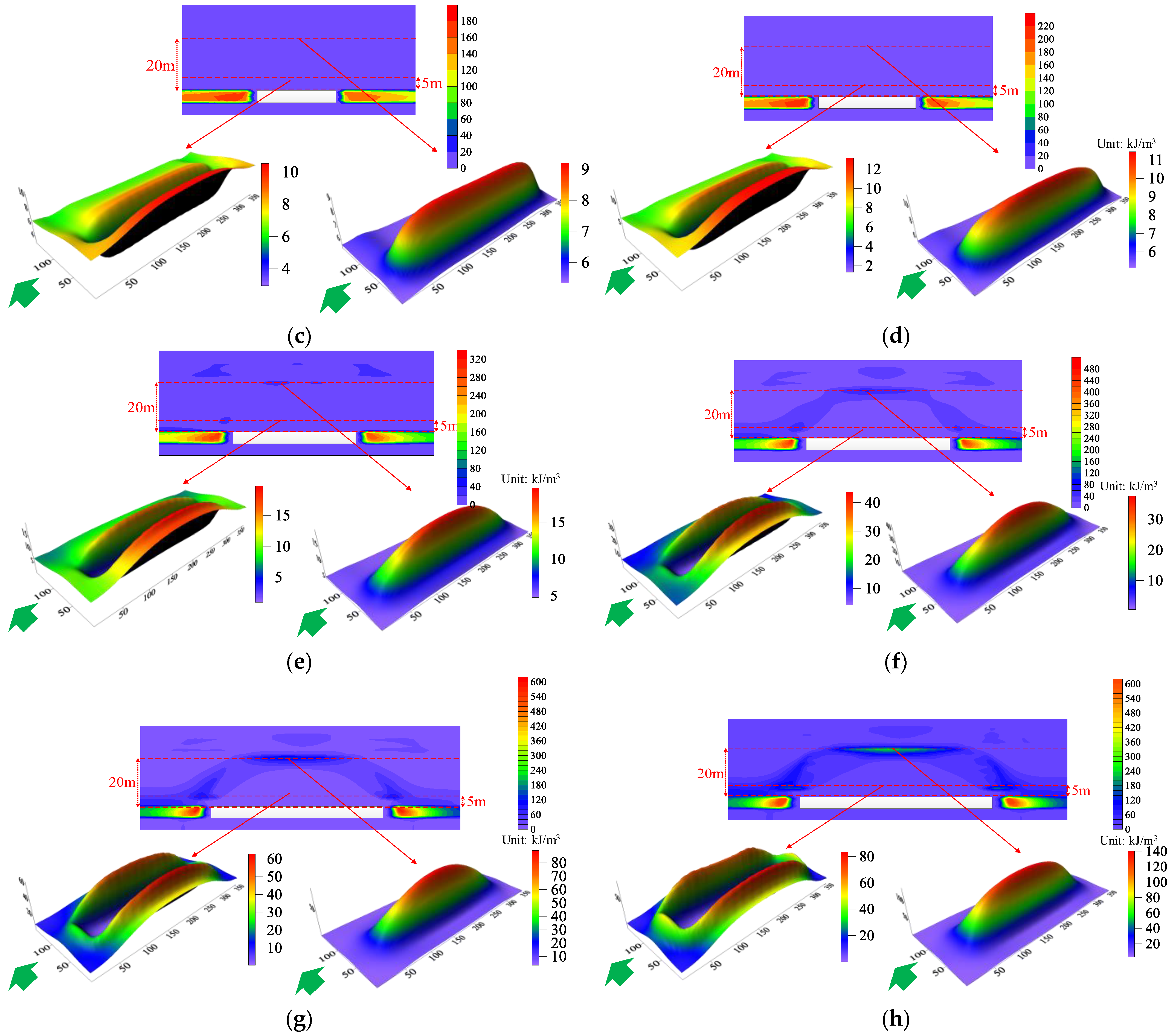 Applsci 14 07405 g004b