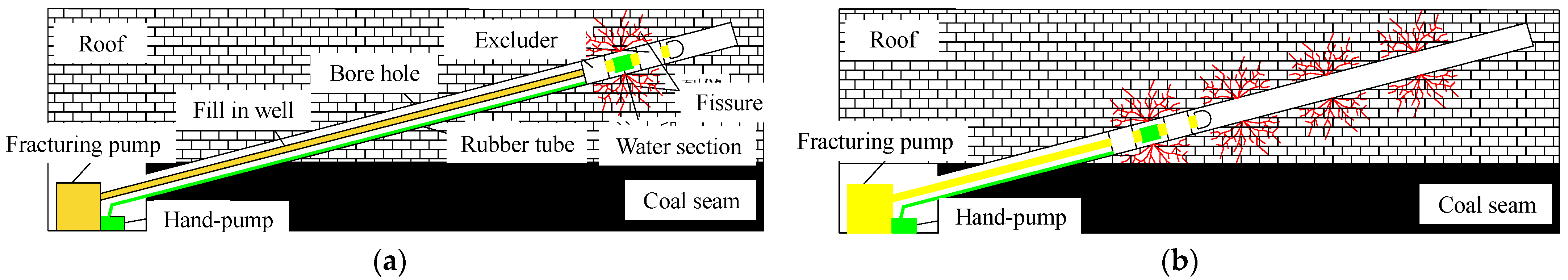 Applsci 14 07405 g005