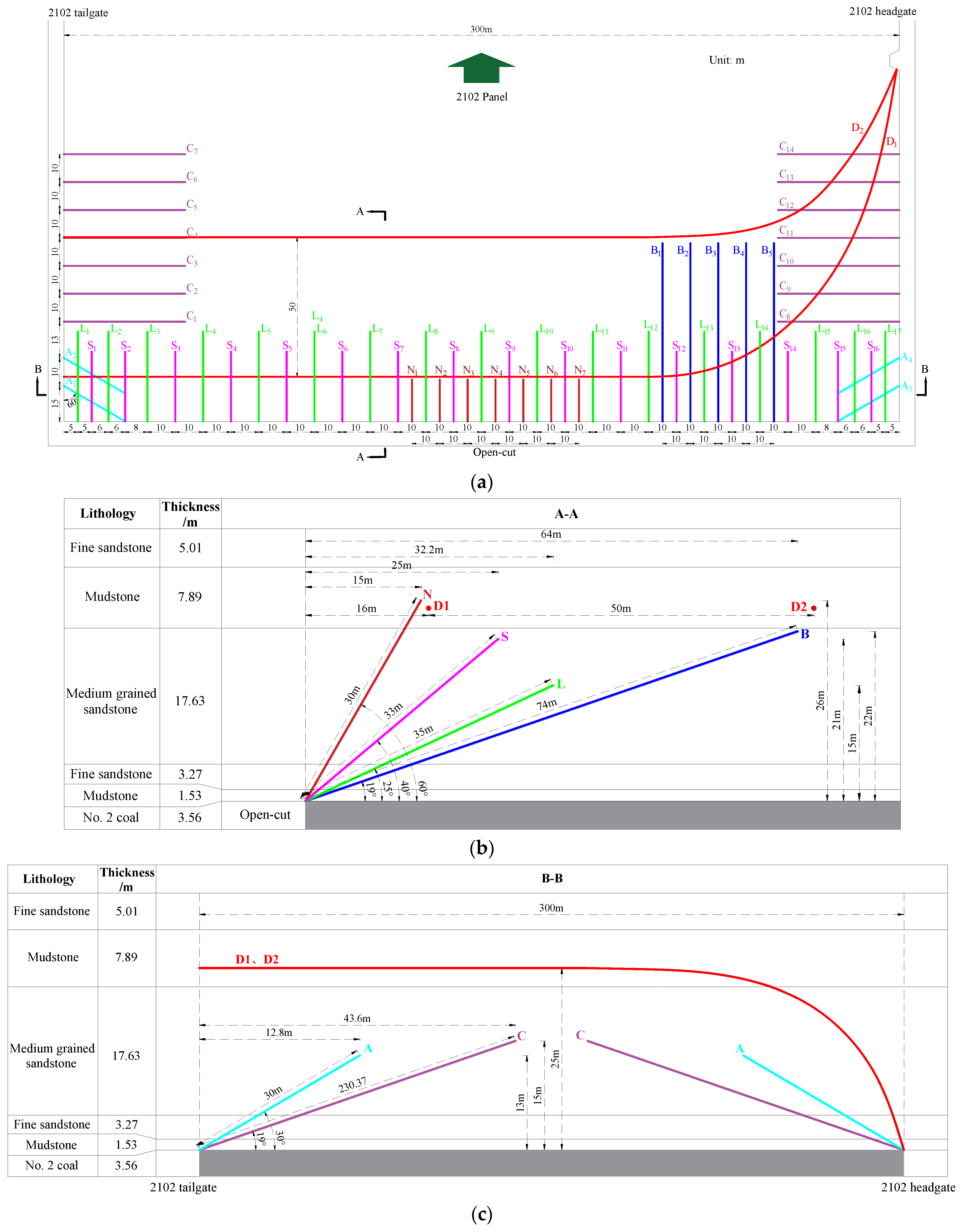 Applsci 14 07405 g007