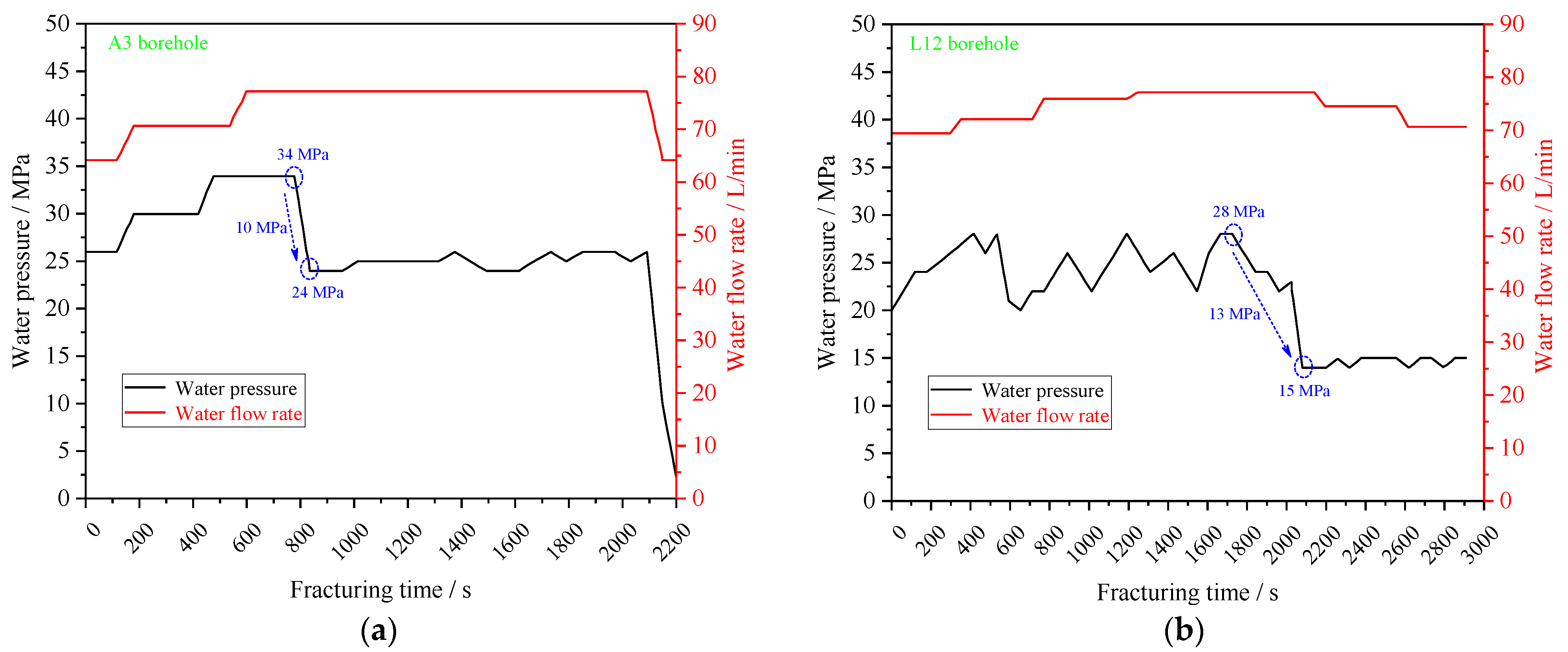 Applsci 14 07405 g008