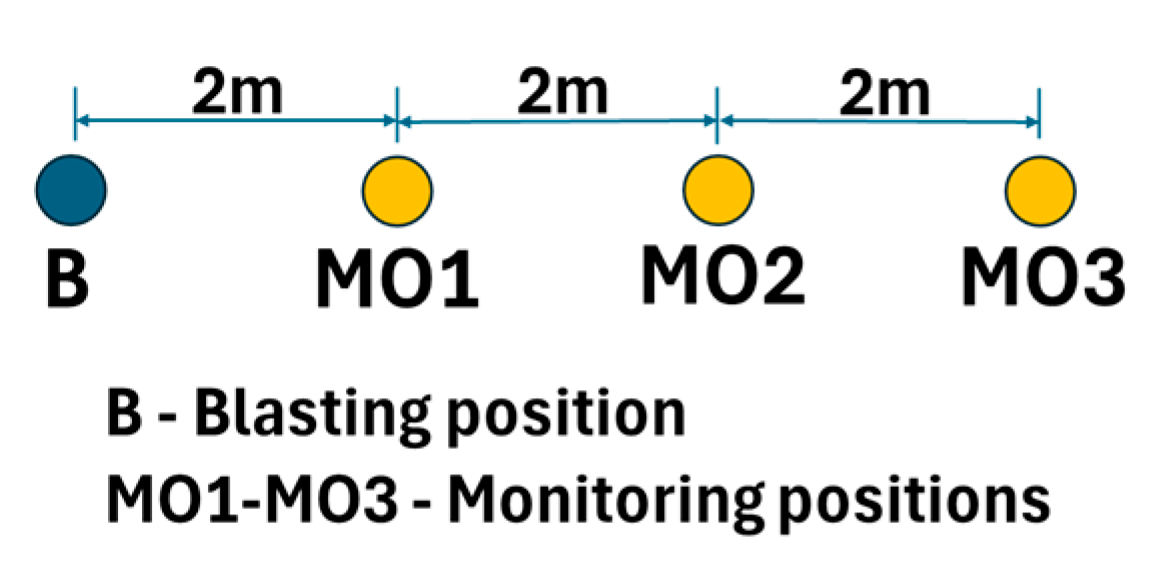 Applsci 14 07408 g001