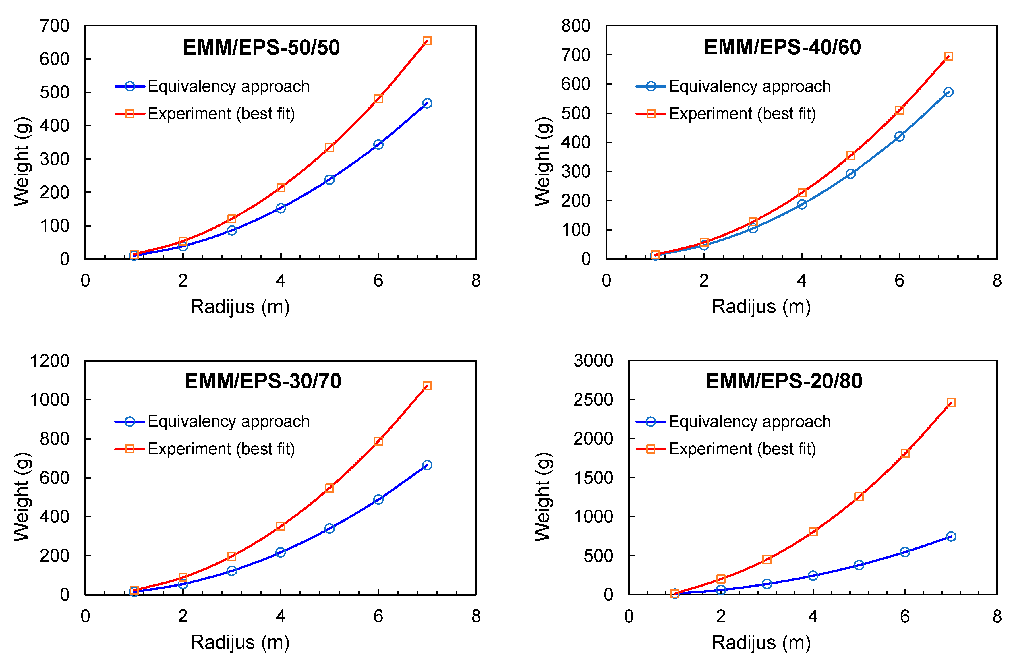 Applsci 14 07408 g006