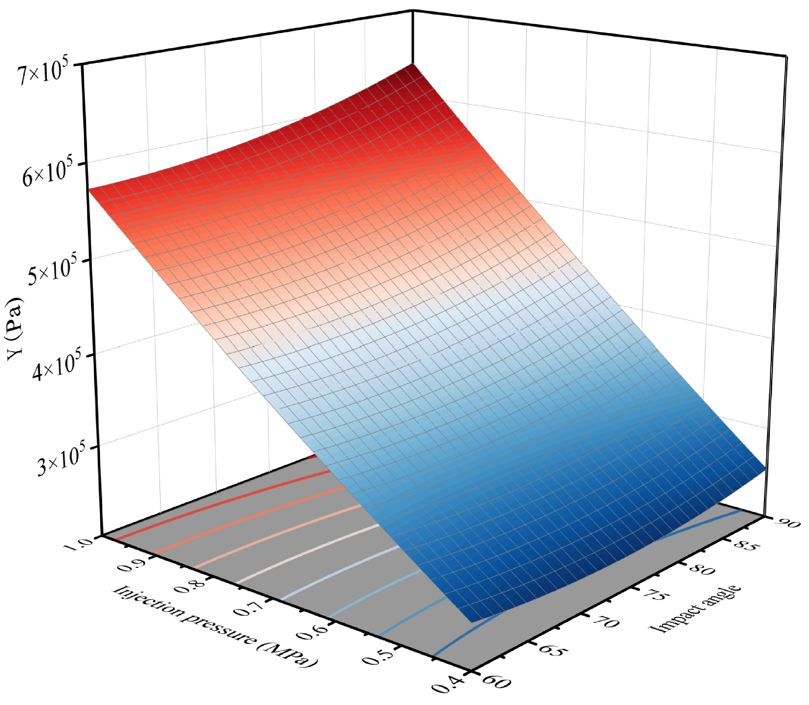 Applsci 14 07409 g007