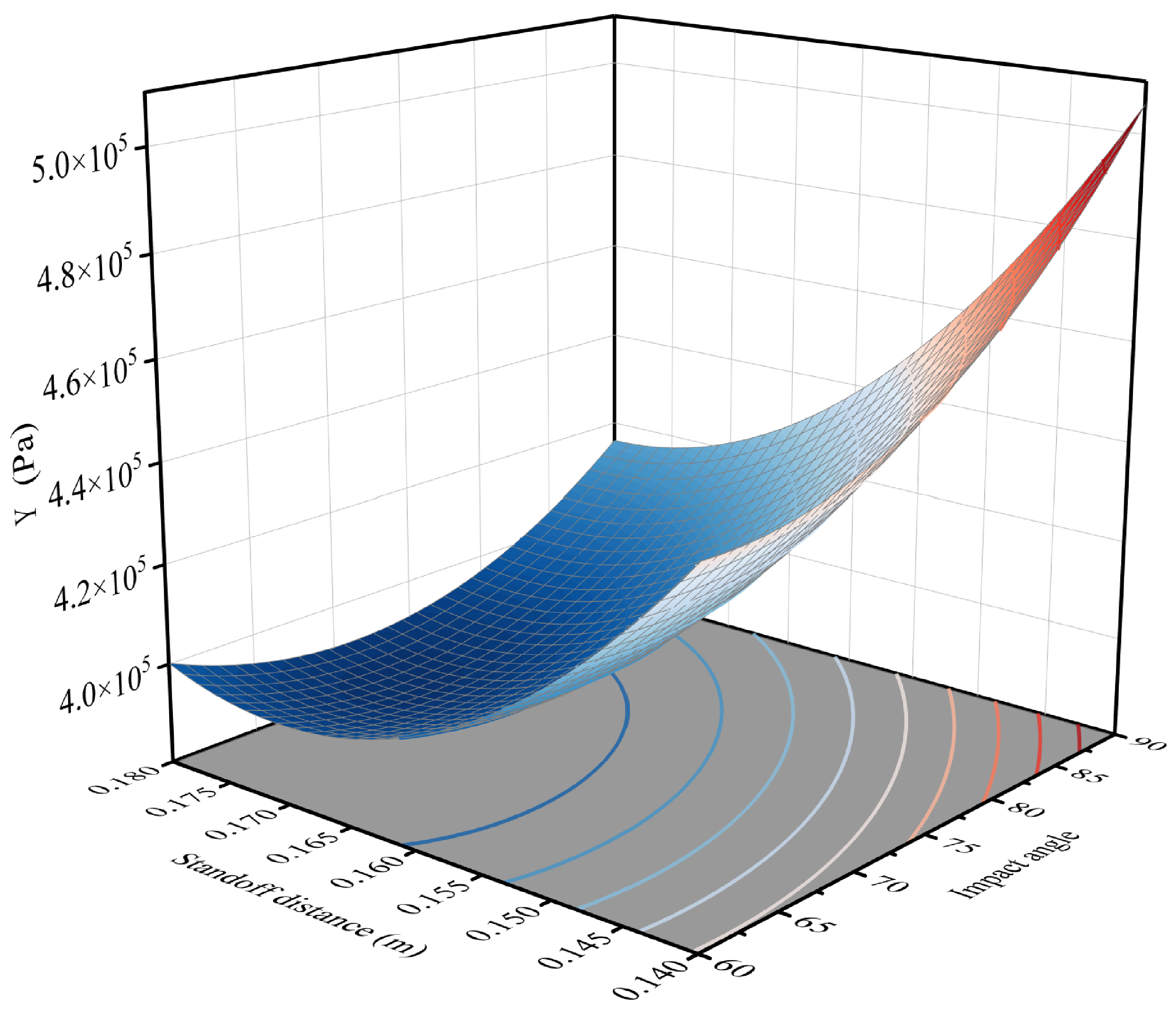 Applsci 14 07409 g008