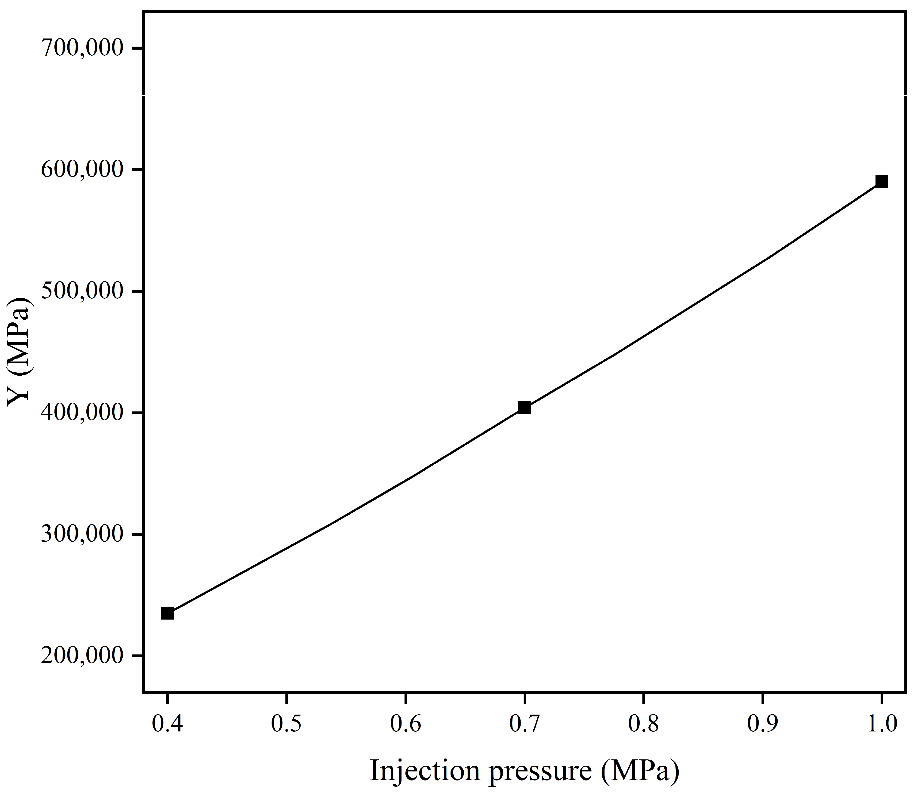 Applsci 14 07409 g009