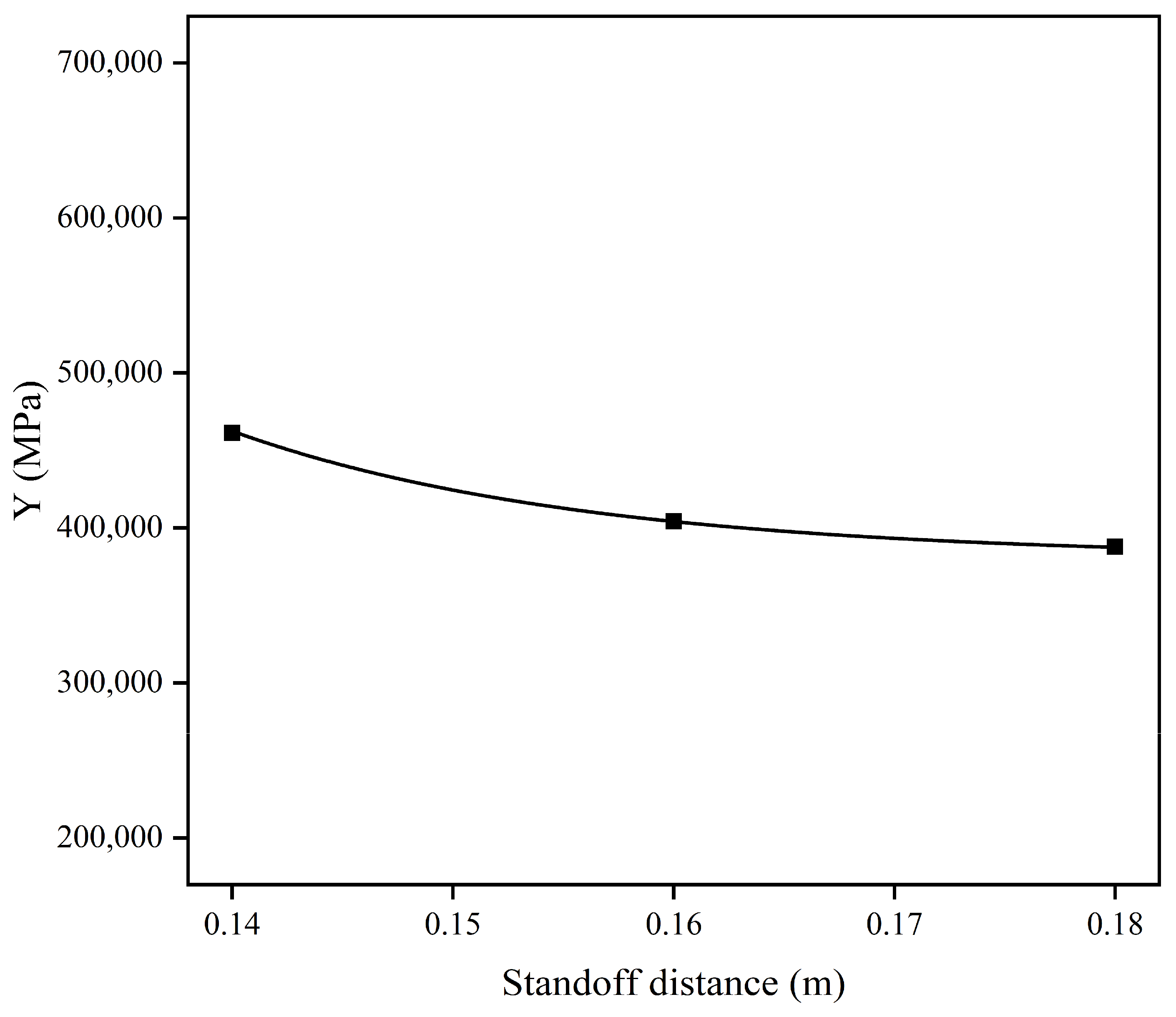 Applsci 14 07409 g010