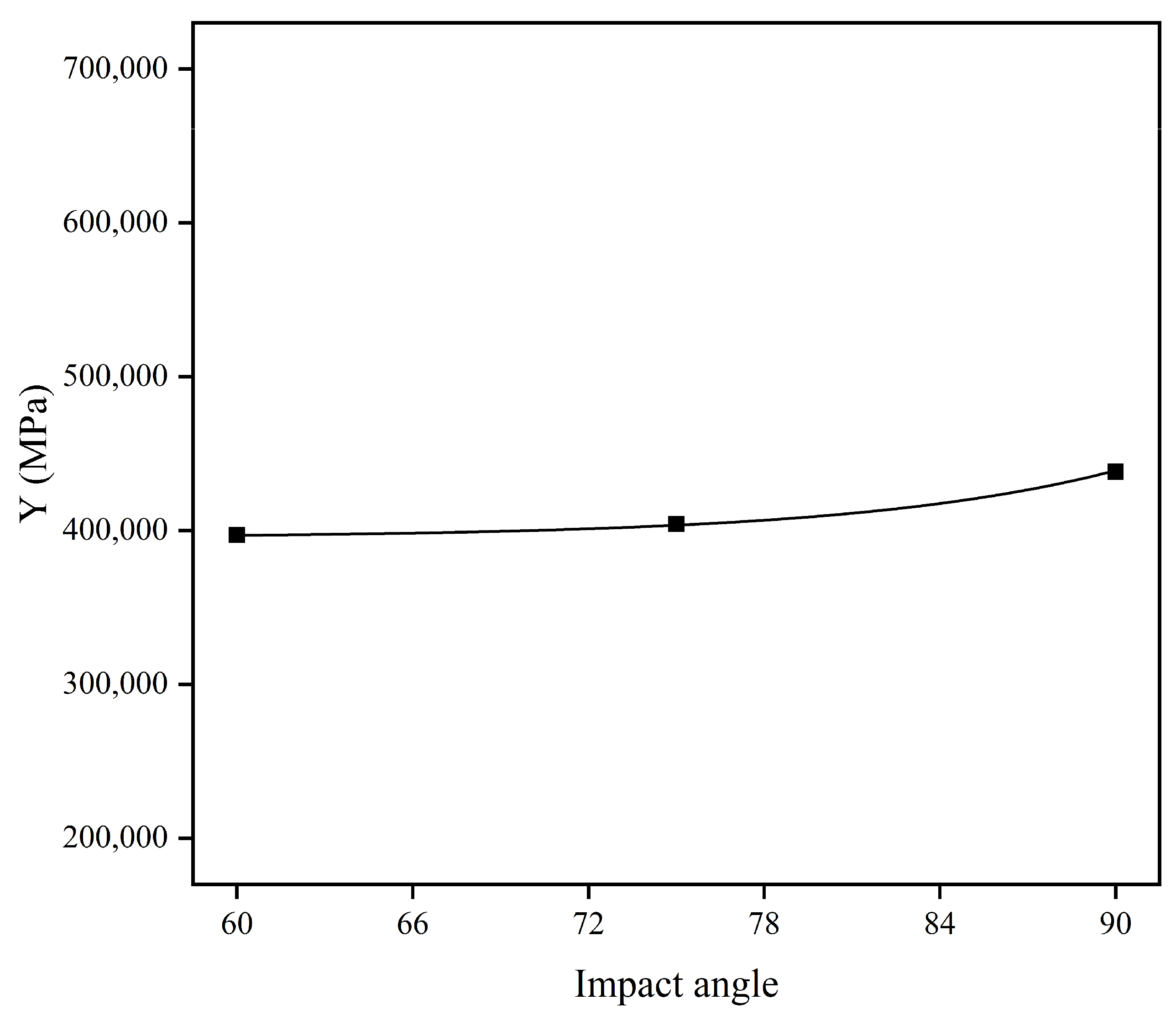 Applsci 14 07409 g011