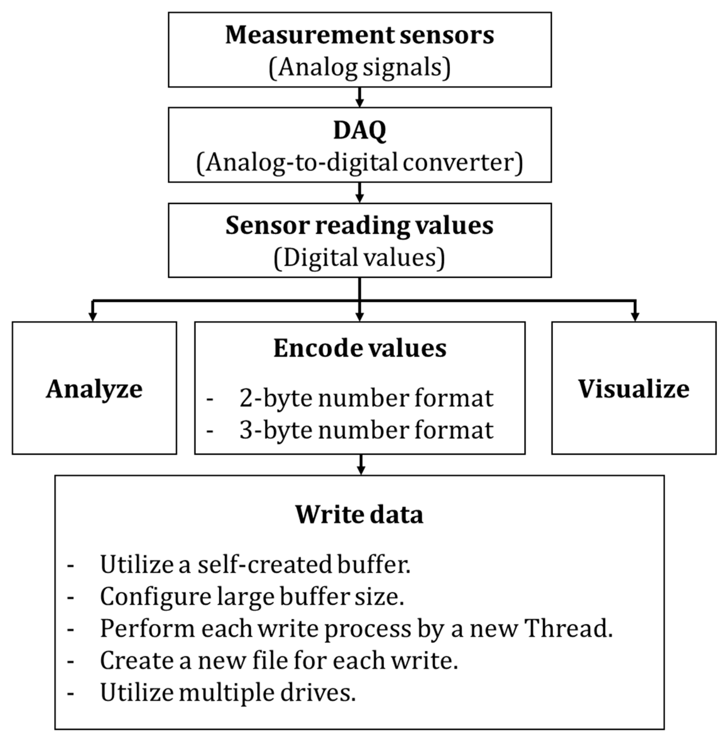Applsci 14 07410 g001