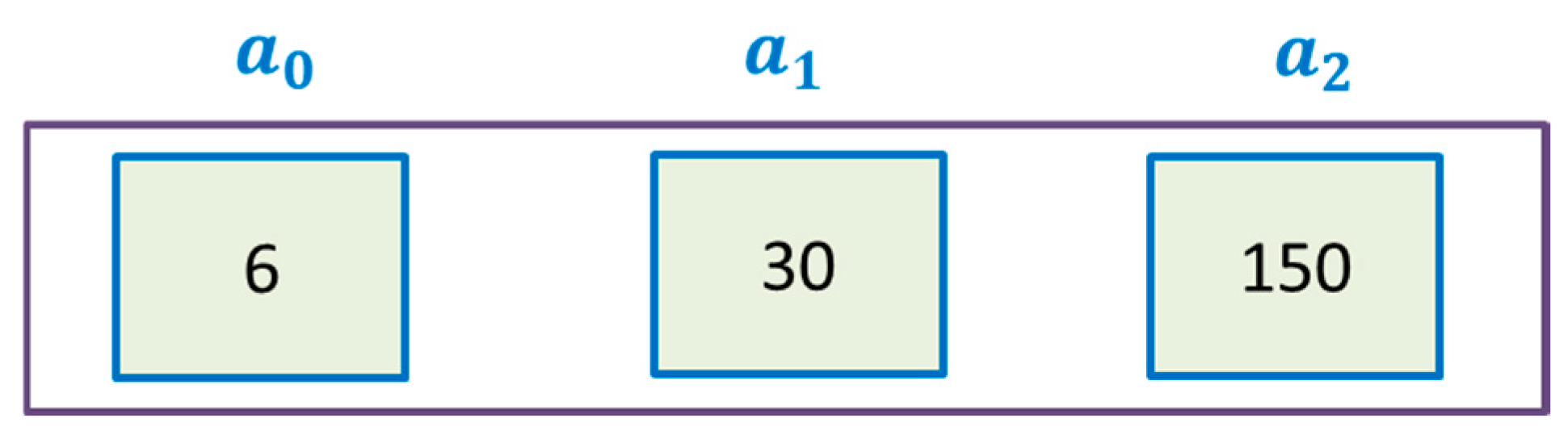 Applsci 14 07410 g002