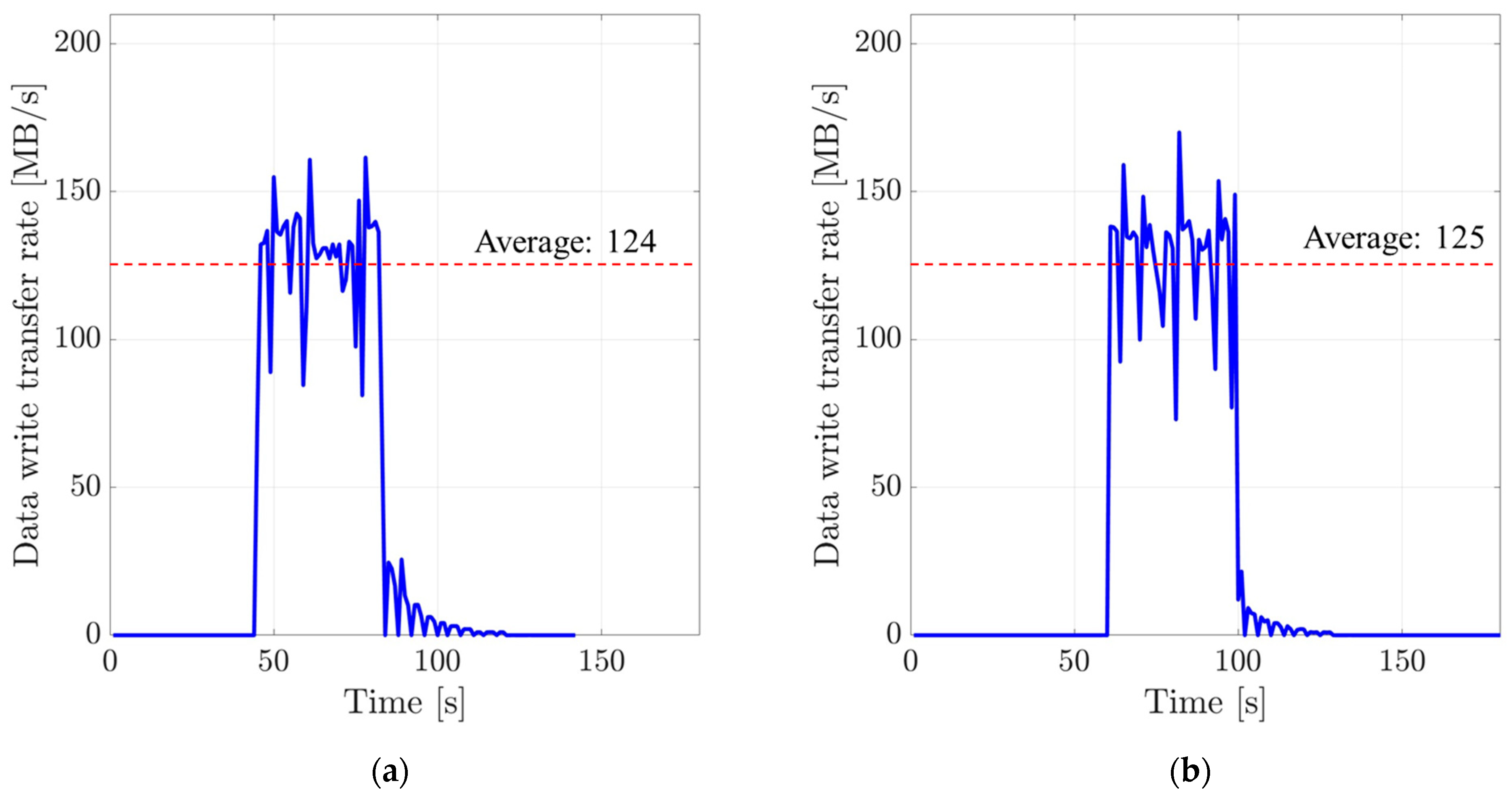 Applsci 14 07410 g004