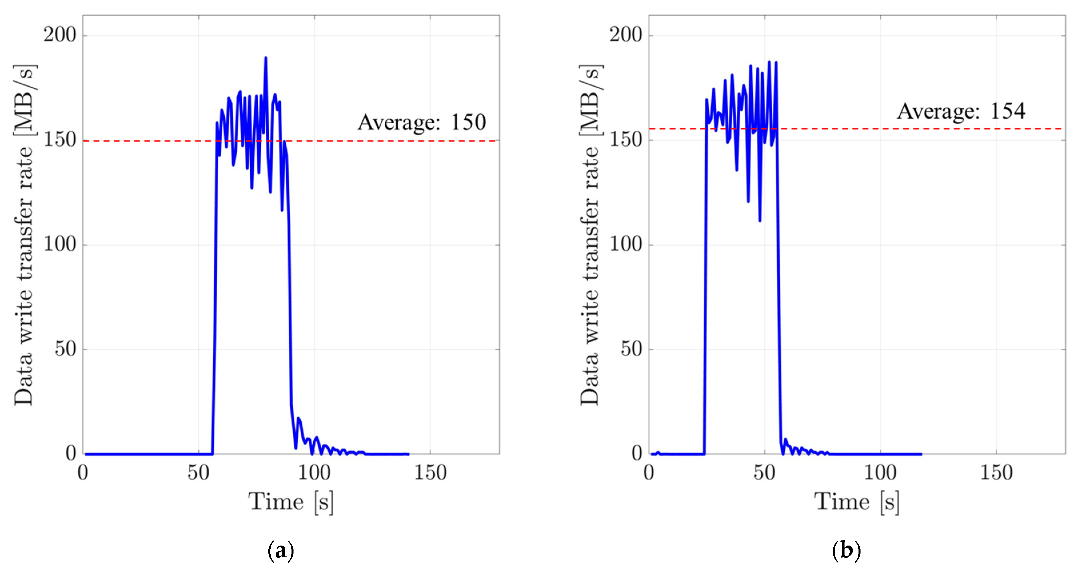 Applsci 14 07410 g005
