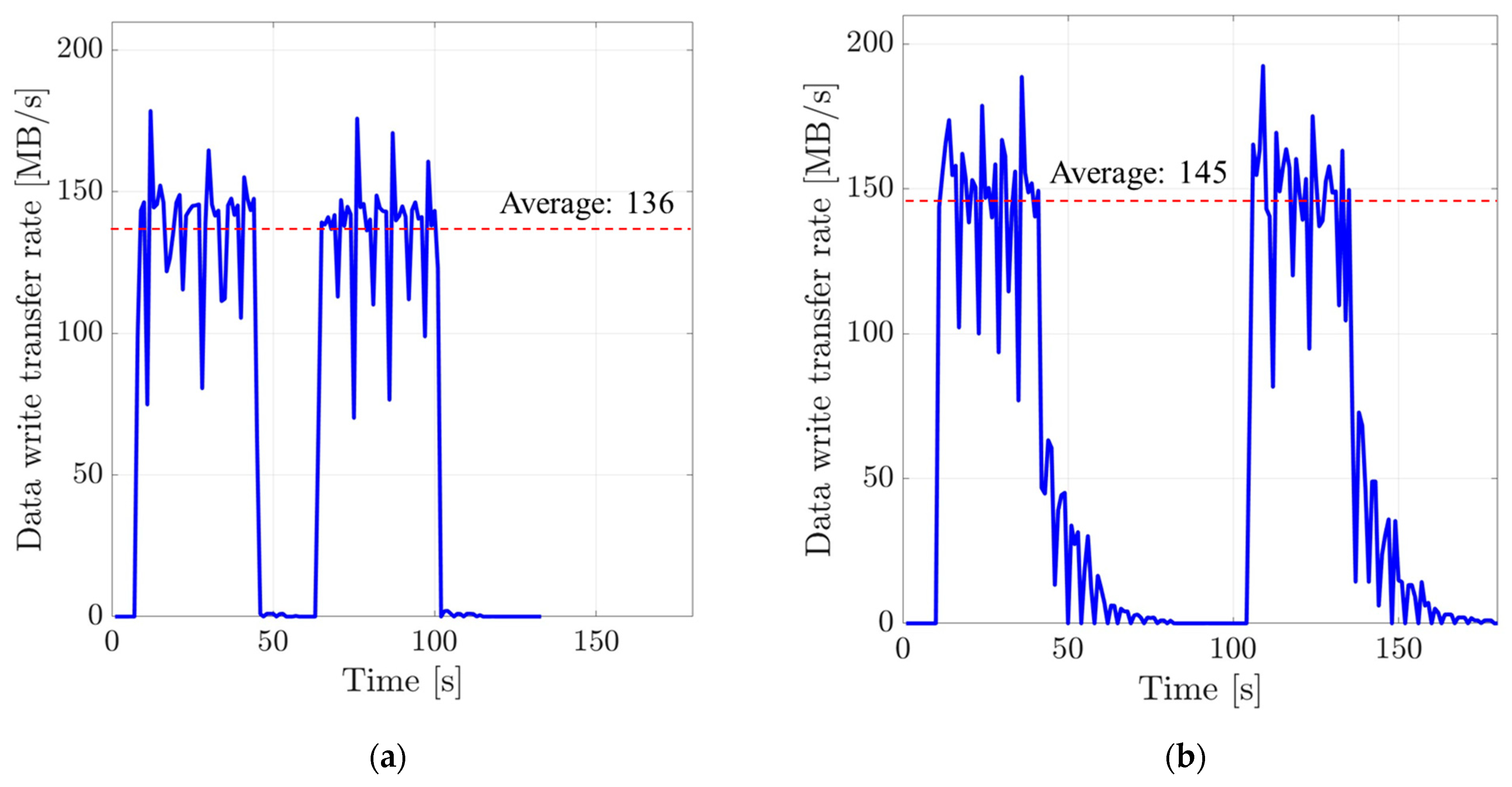 Applsci 14 07410 g006a