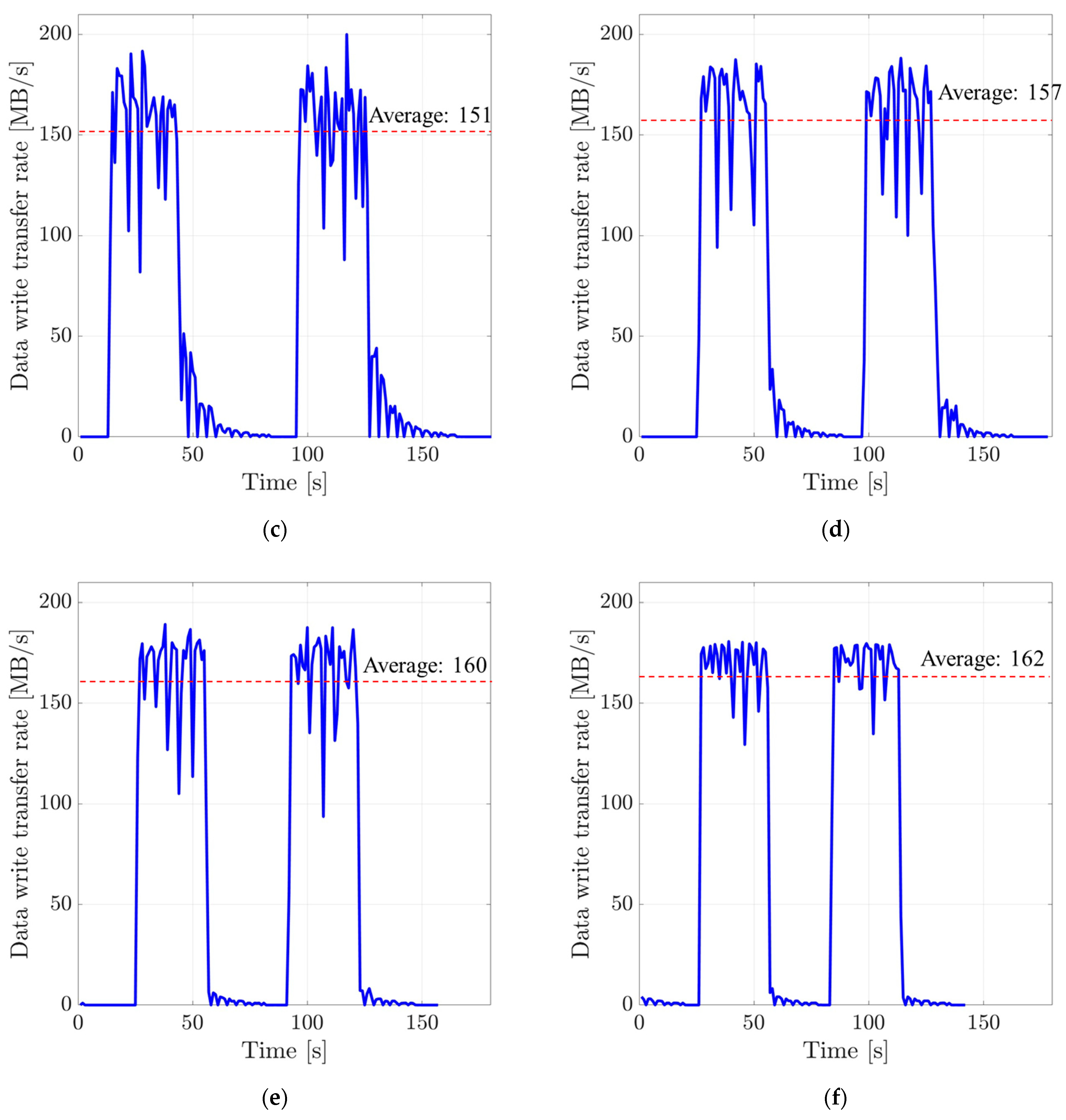 Applsci 14 07410 g006b