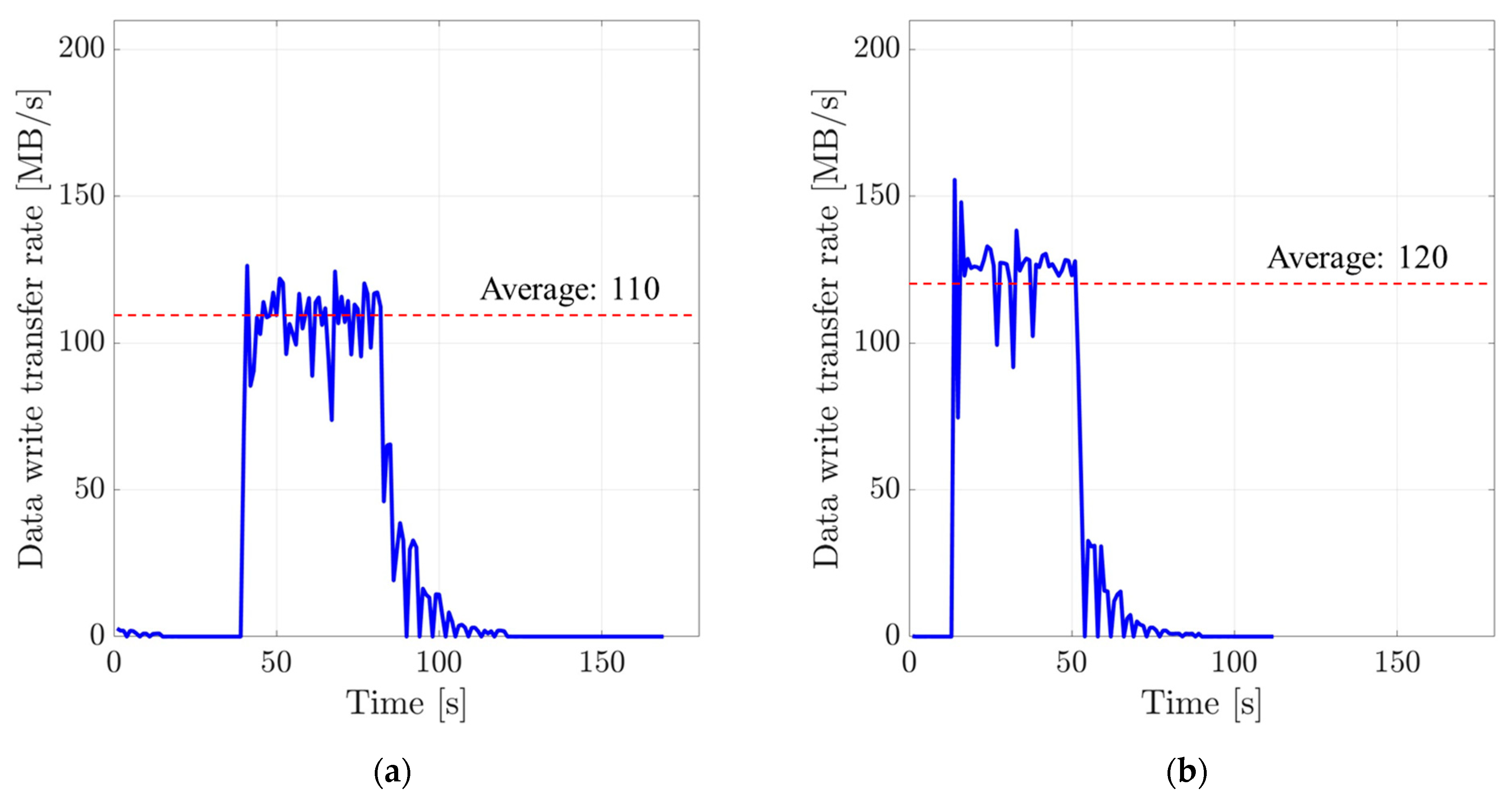 Applsci 14 07410 g007