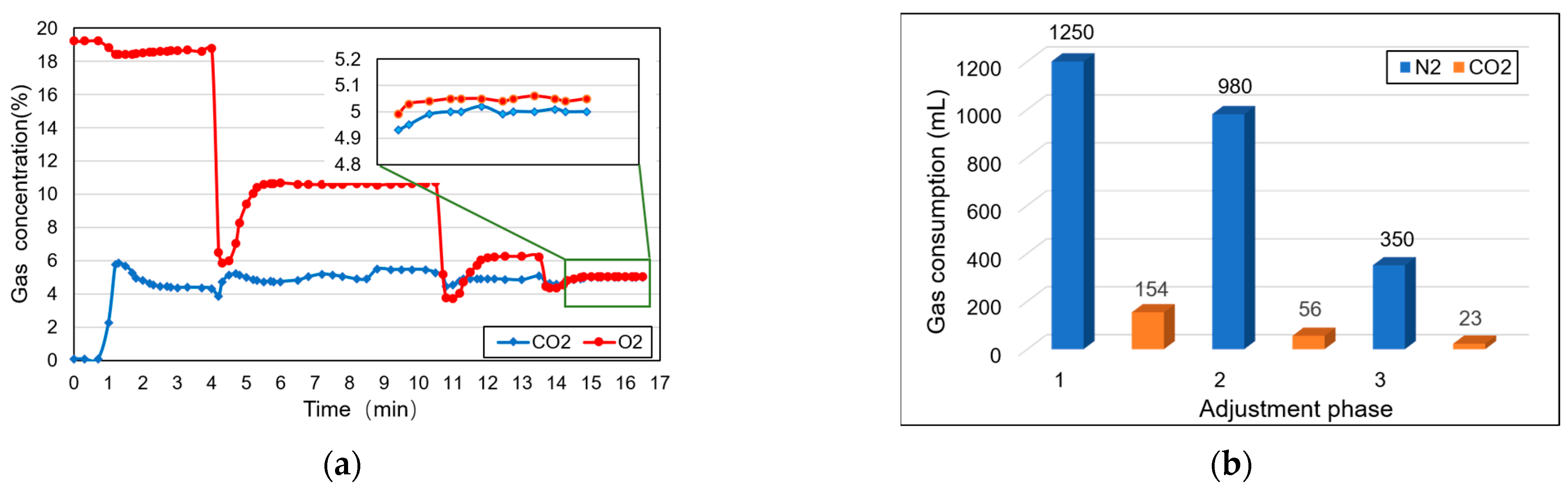 Applsci 14 07411 g009
