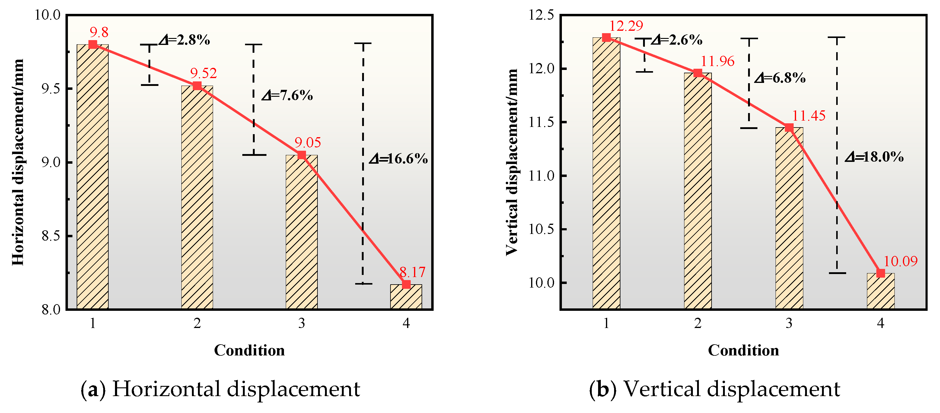 Applsci 14 07412 g005 Applsci 14 07412 g005