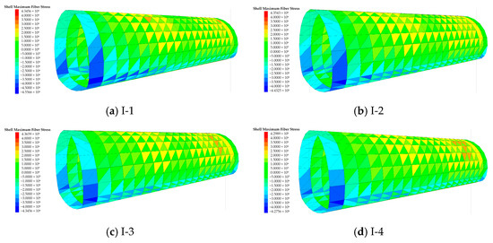 Stability Analysis of Surrounding Rock and Initial Support of Tunnel ...