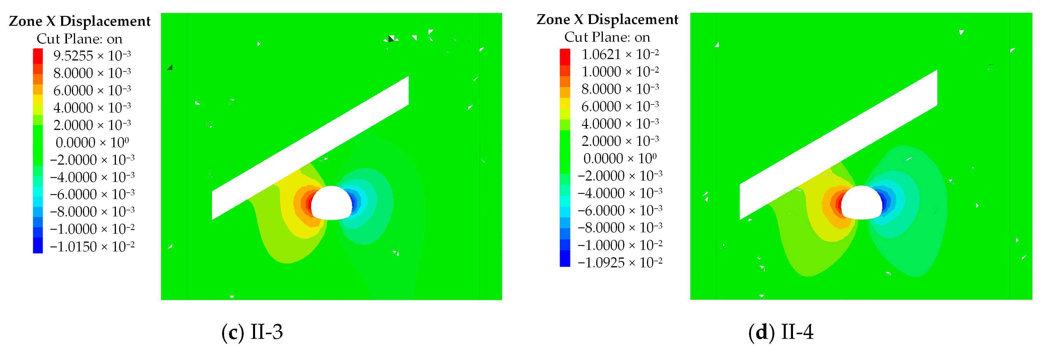 Applsci 14 07412 g008b Applsci 14 07412 g008b