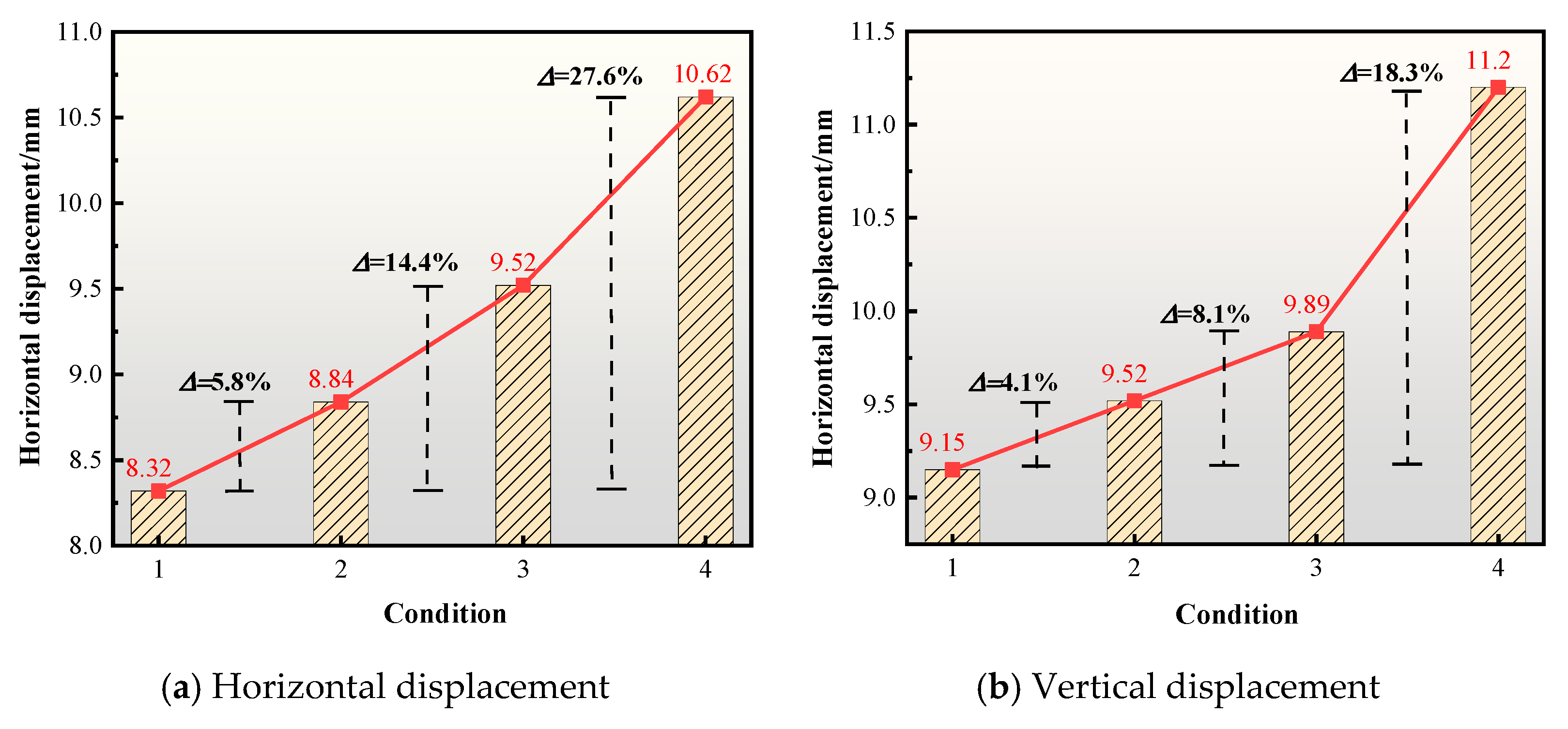 Applsci 14 07412 g010 Applsci 14 07412 g010