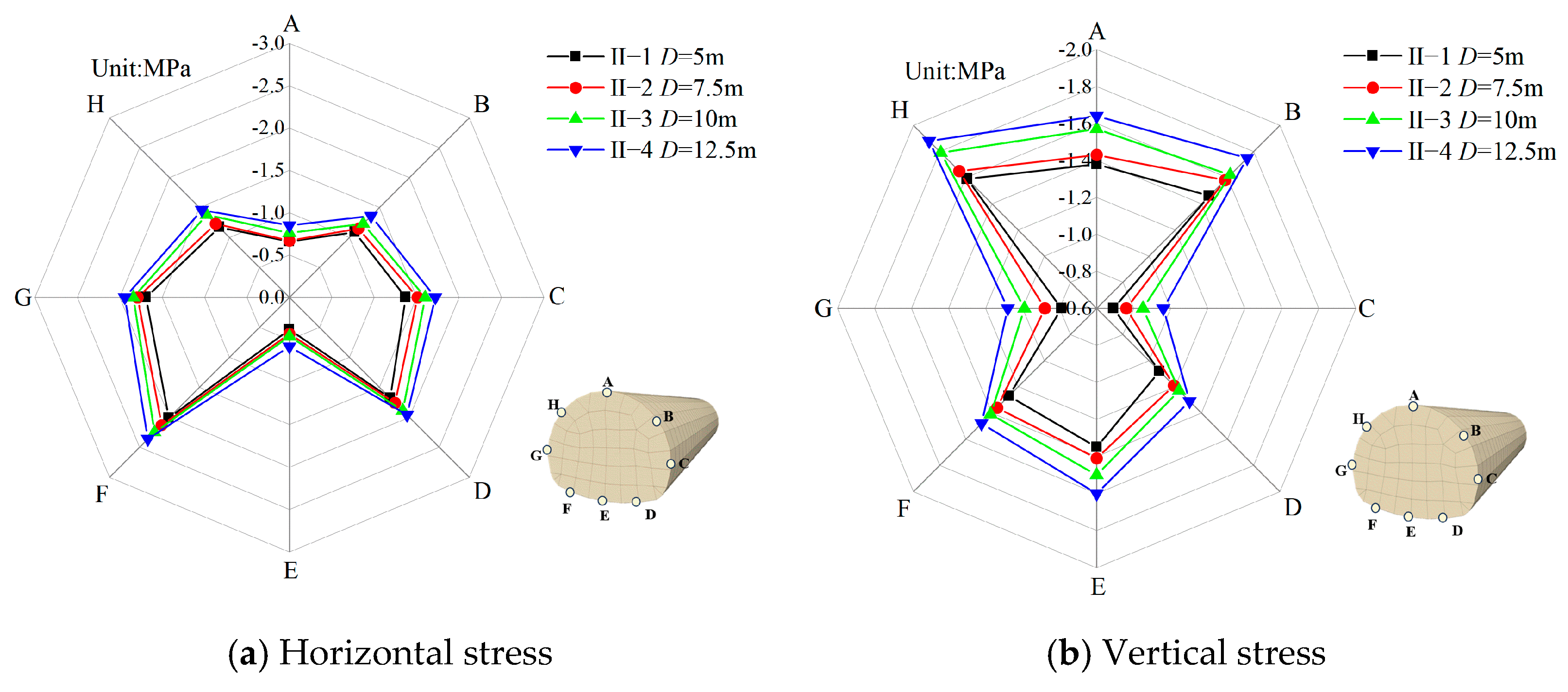 Applsci 14 07412 g011 Applsci 14 07412 g011