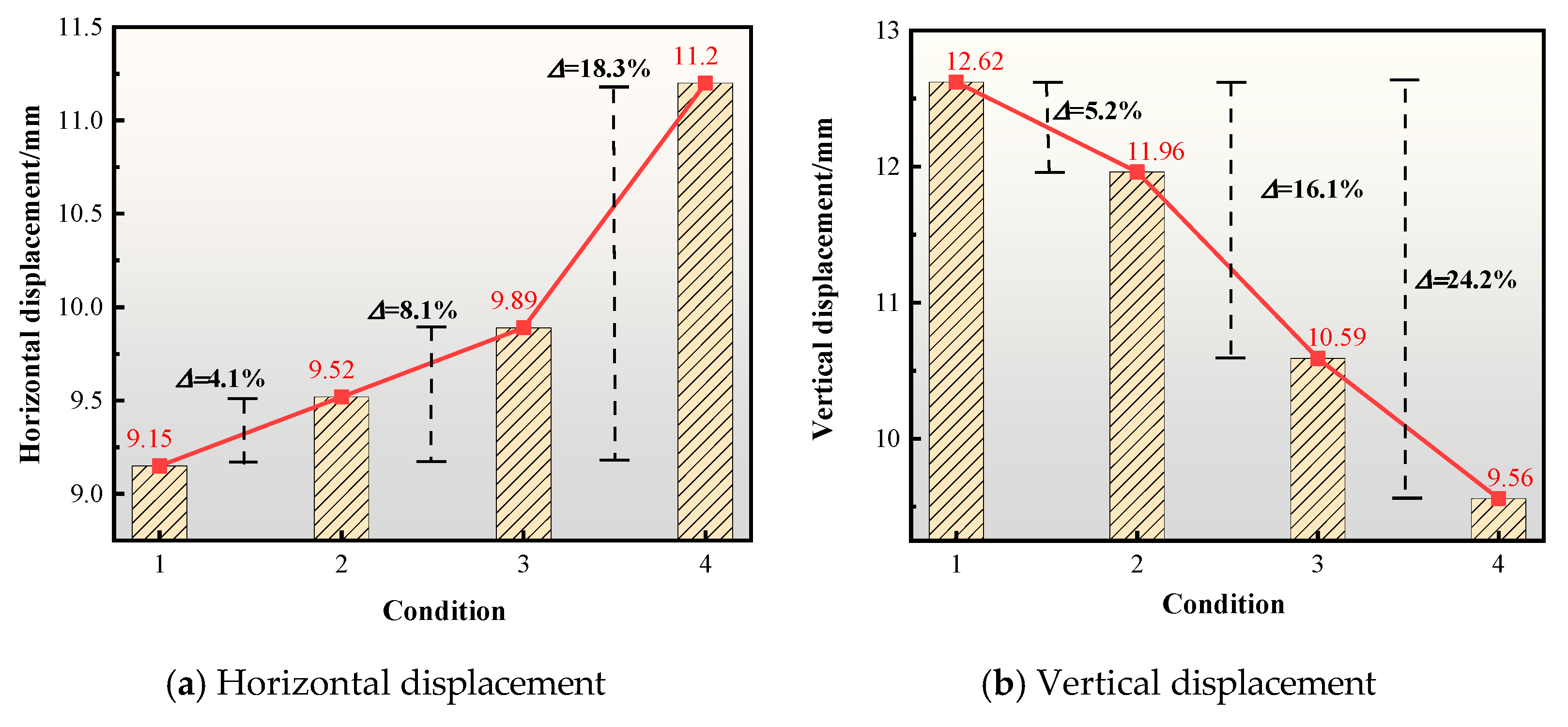 Applsci 14 07412 g015 Applsci 14 07412 g015