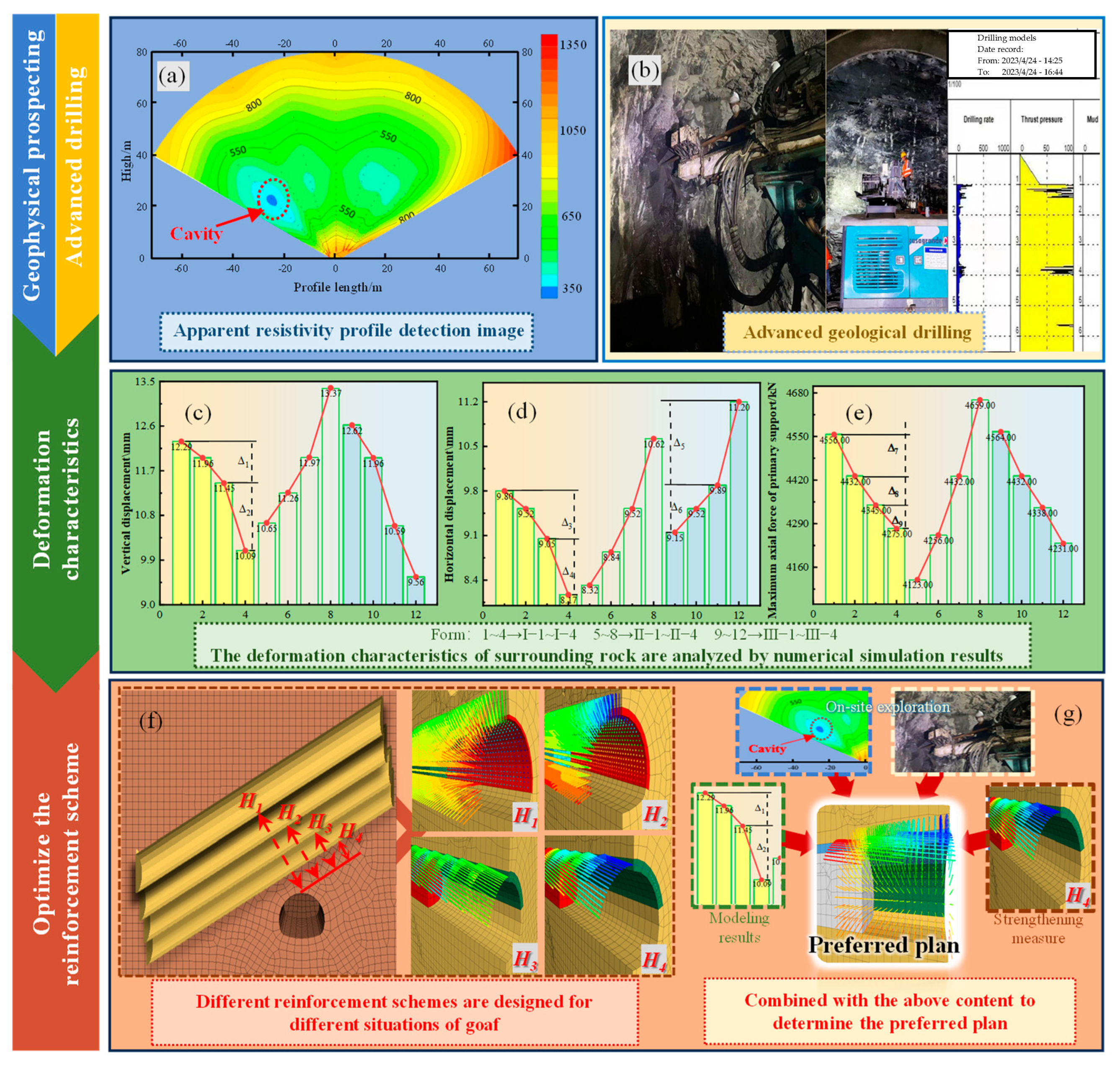 Applsci 14 07412 g018 Applsci 14 07412 g018