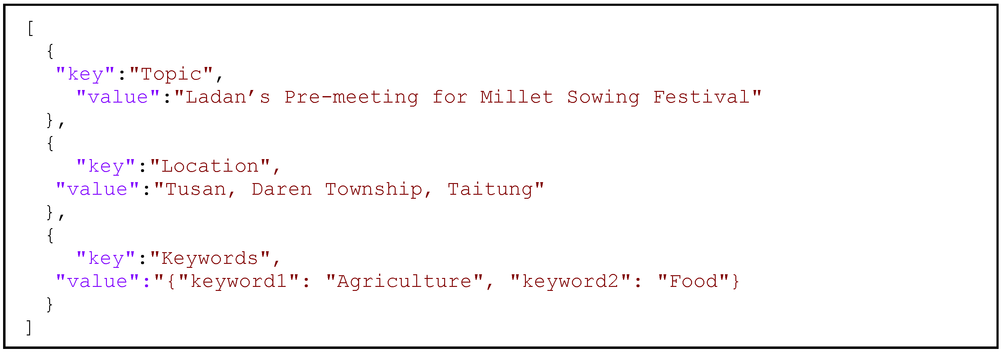 Applsci 14 07414 g001