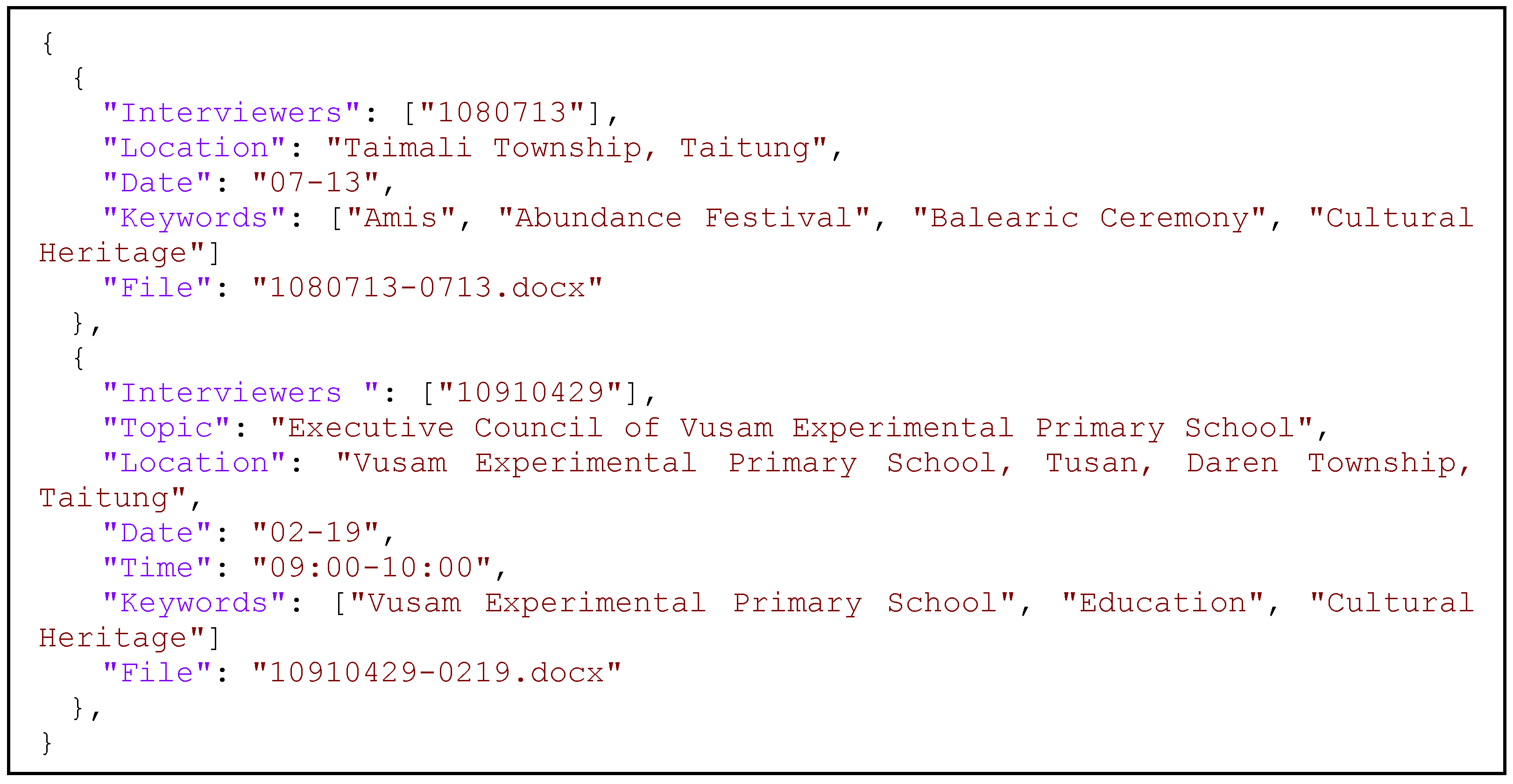 Applsci 14 07414 g002