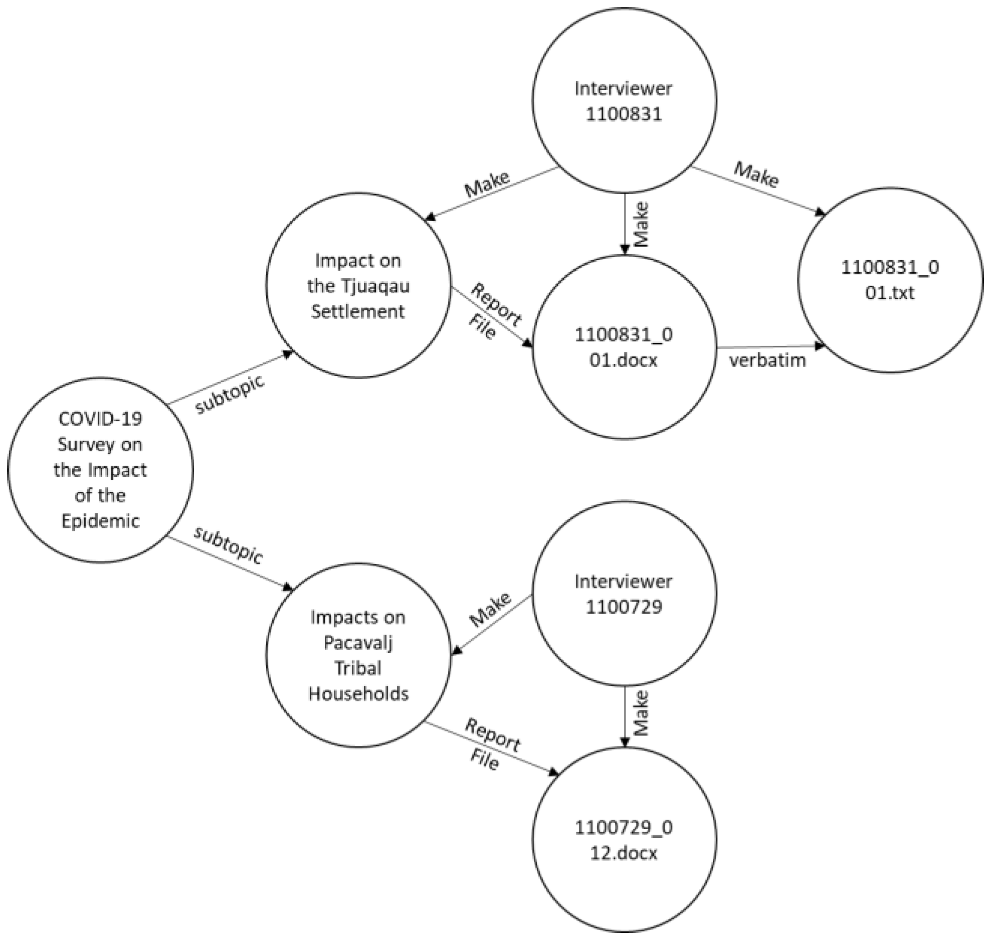 Applsci 14 07414 g003