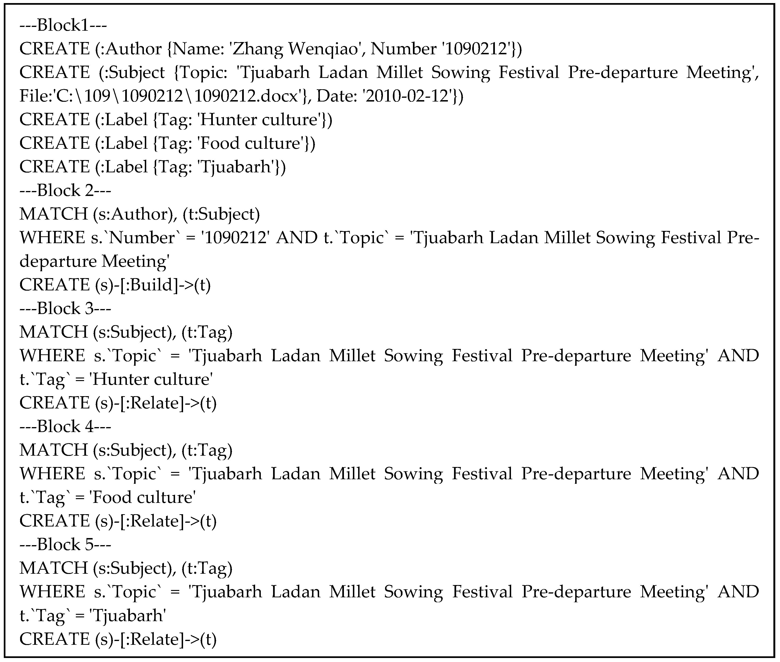 Applsci 14 07414 g009