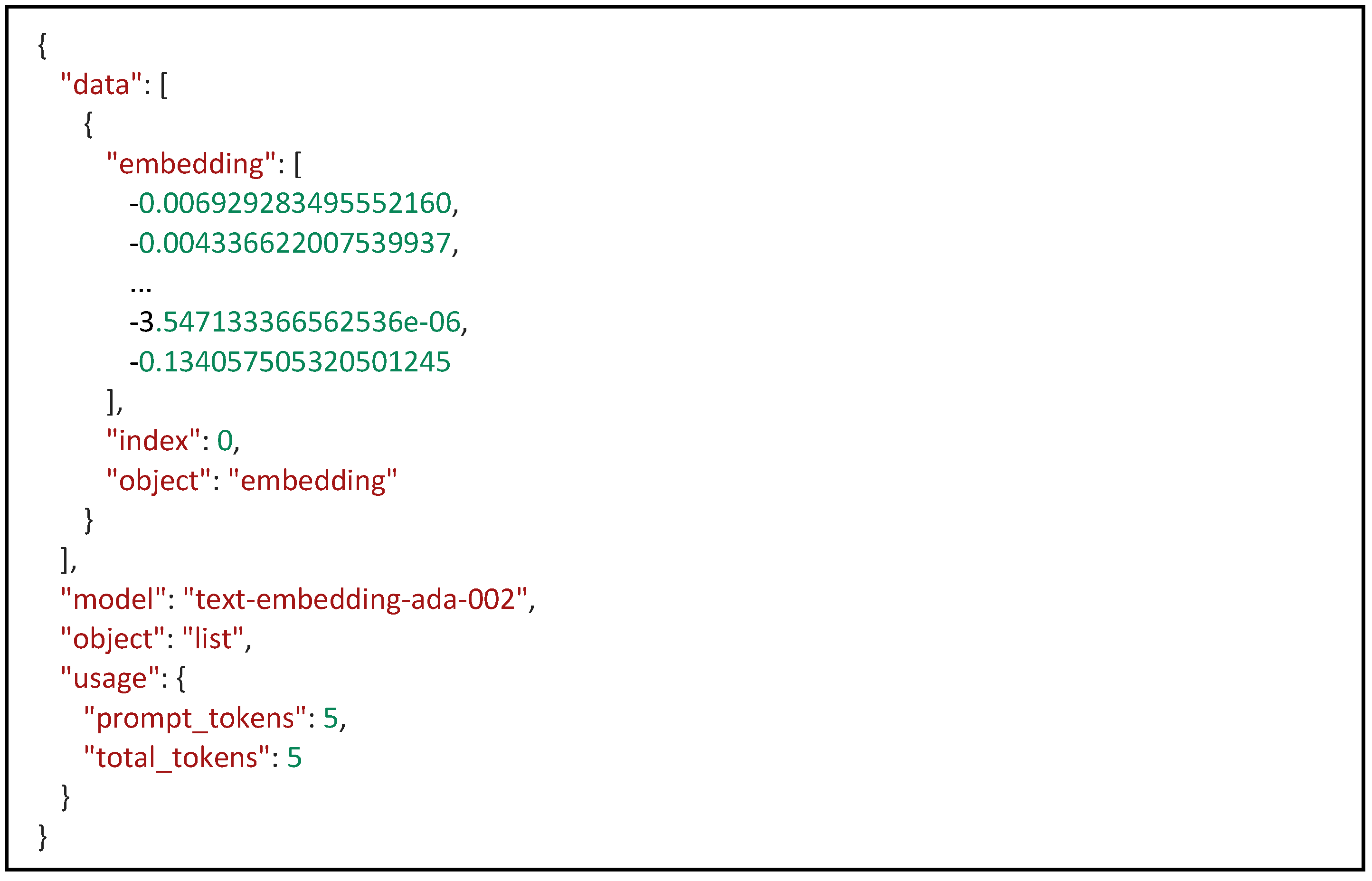 Applsci 14 07414 g016