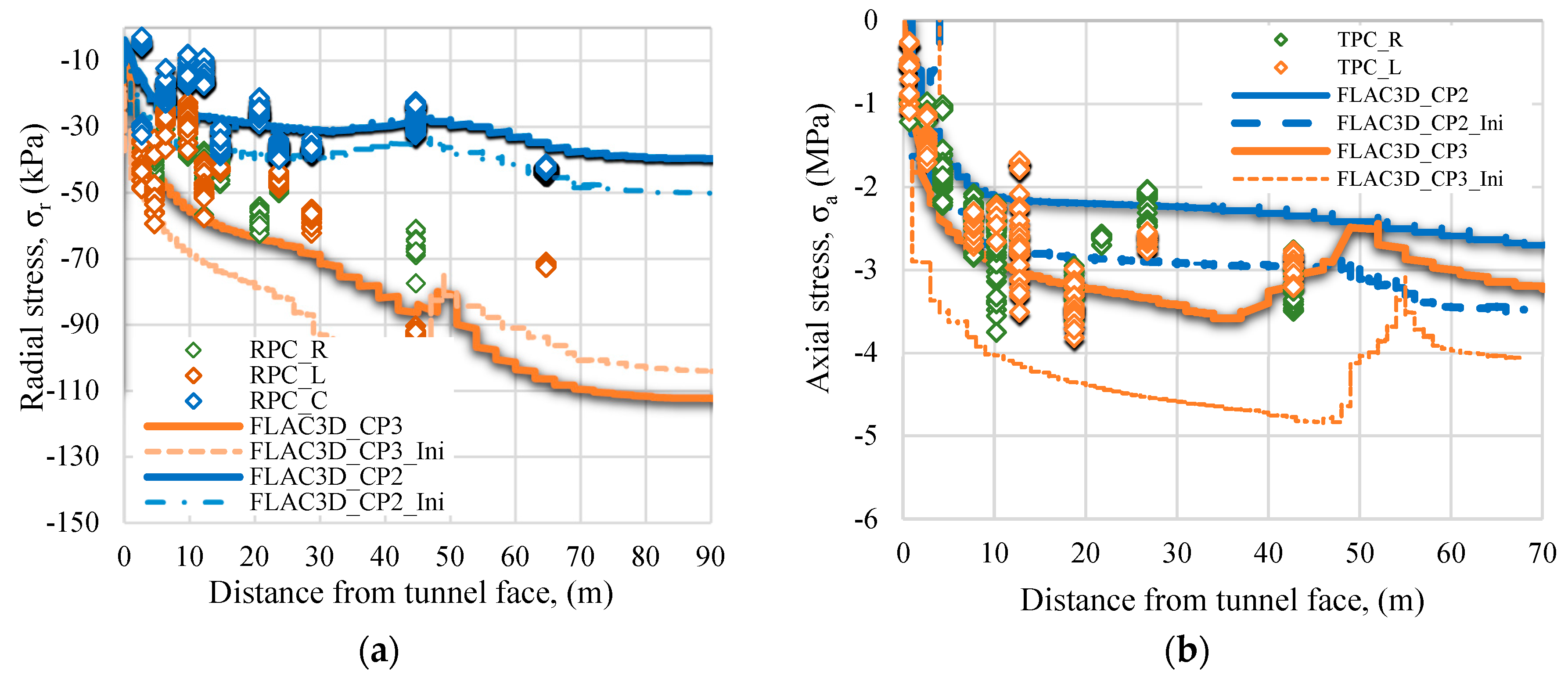 Applsci 14 07415 g030