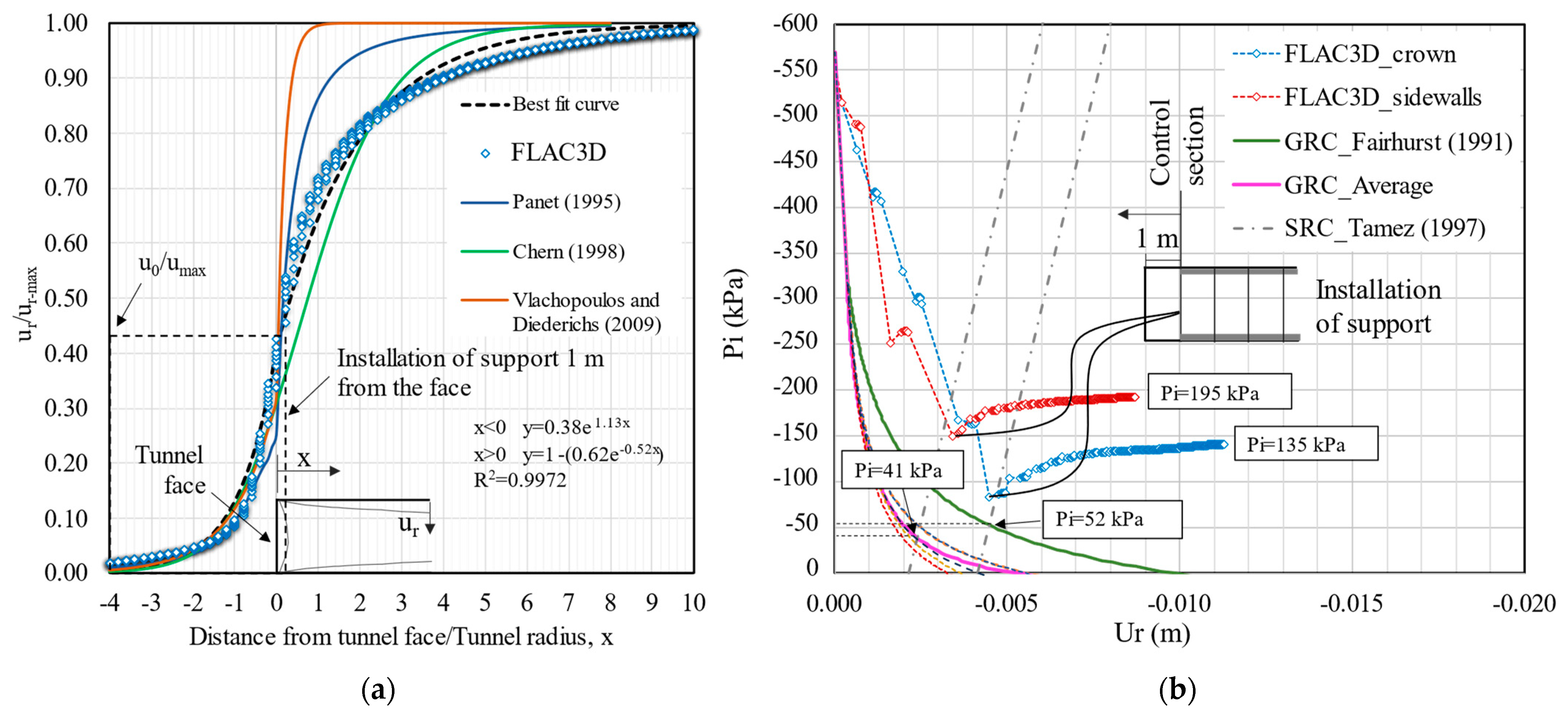 Applsci 14 07415 g032