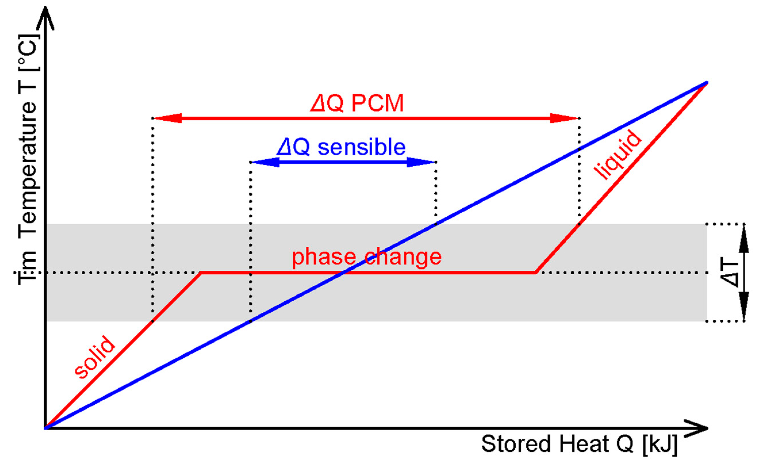 Applsci 14 07419 g001
