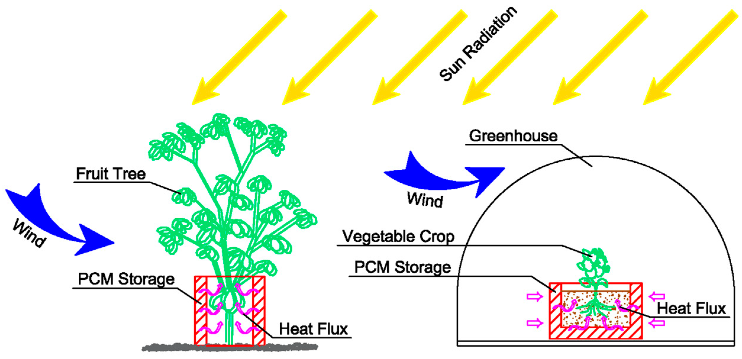 Applsci 14 07419 g003