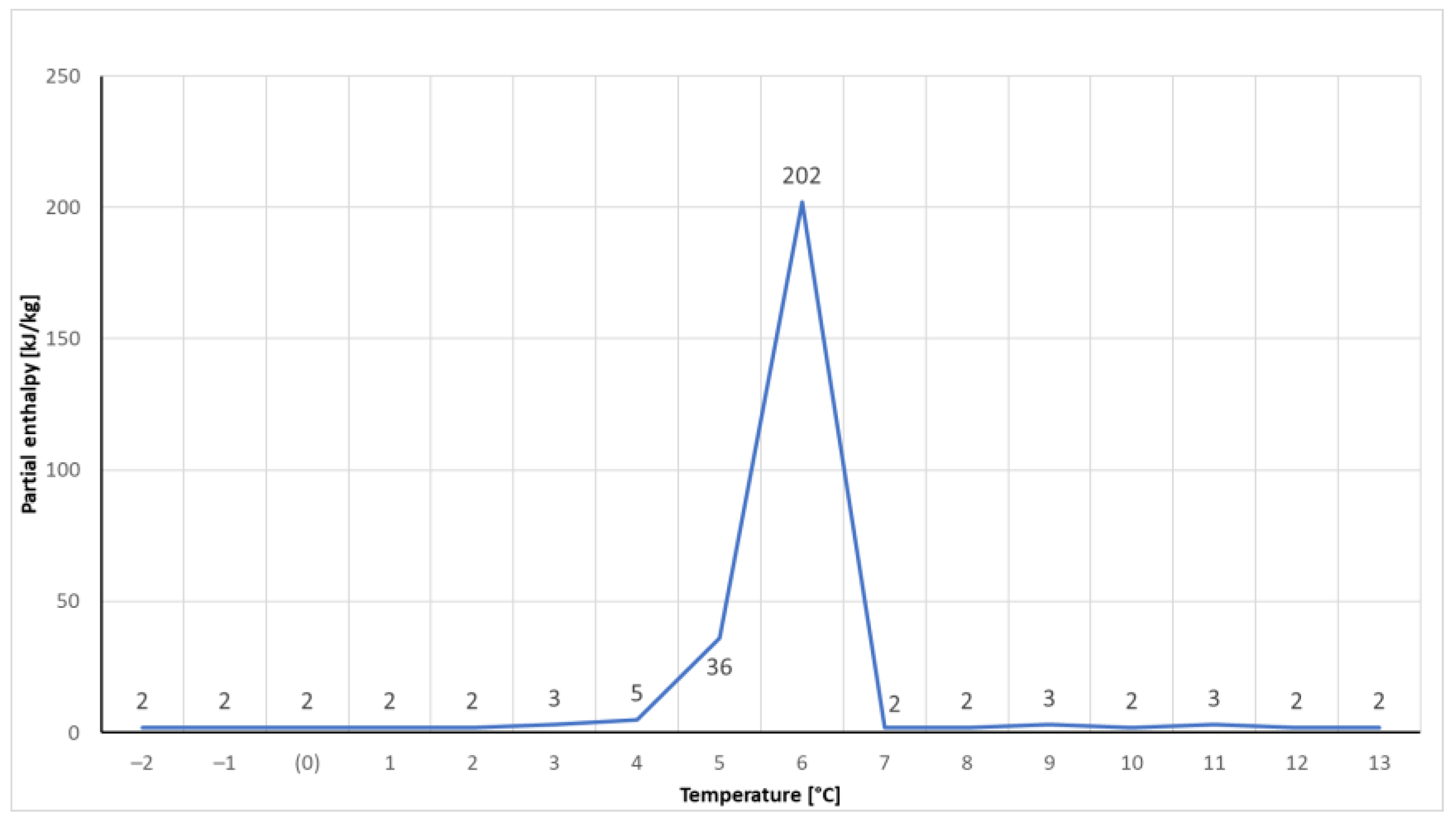 Applsci 14 07419 g008