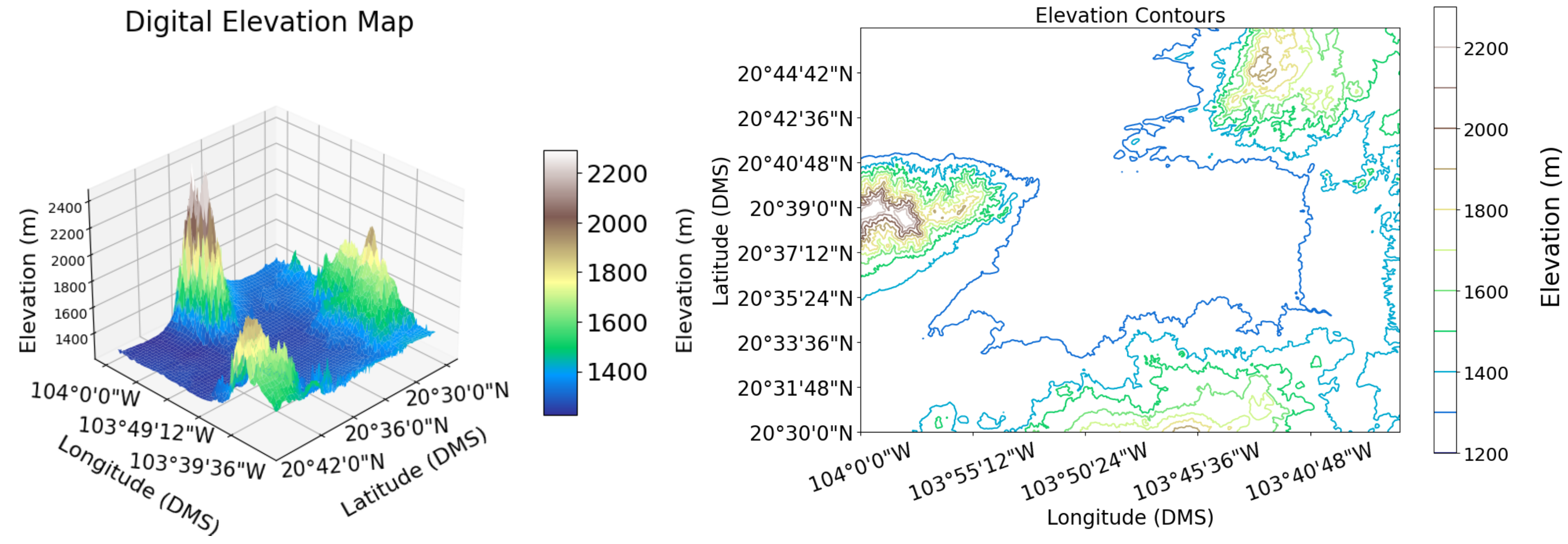 Applsci 14 07420 g006