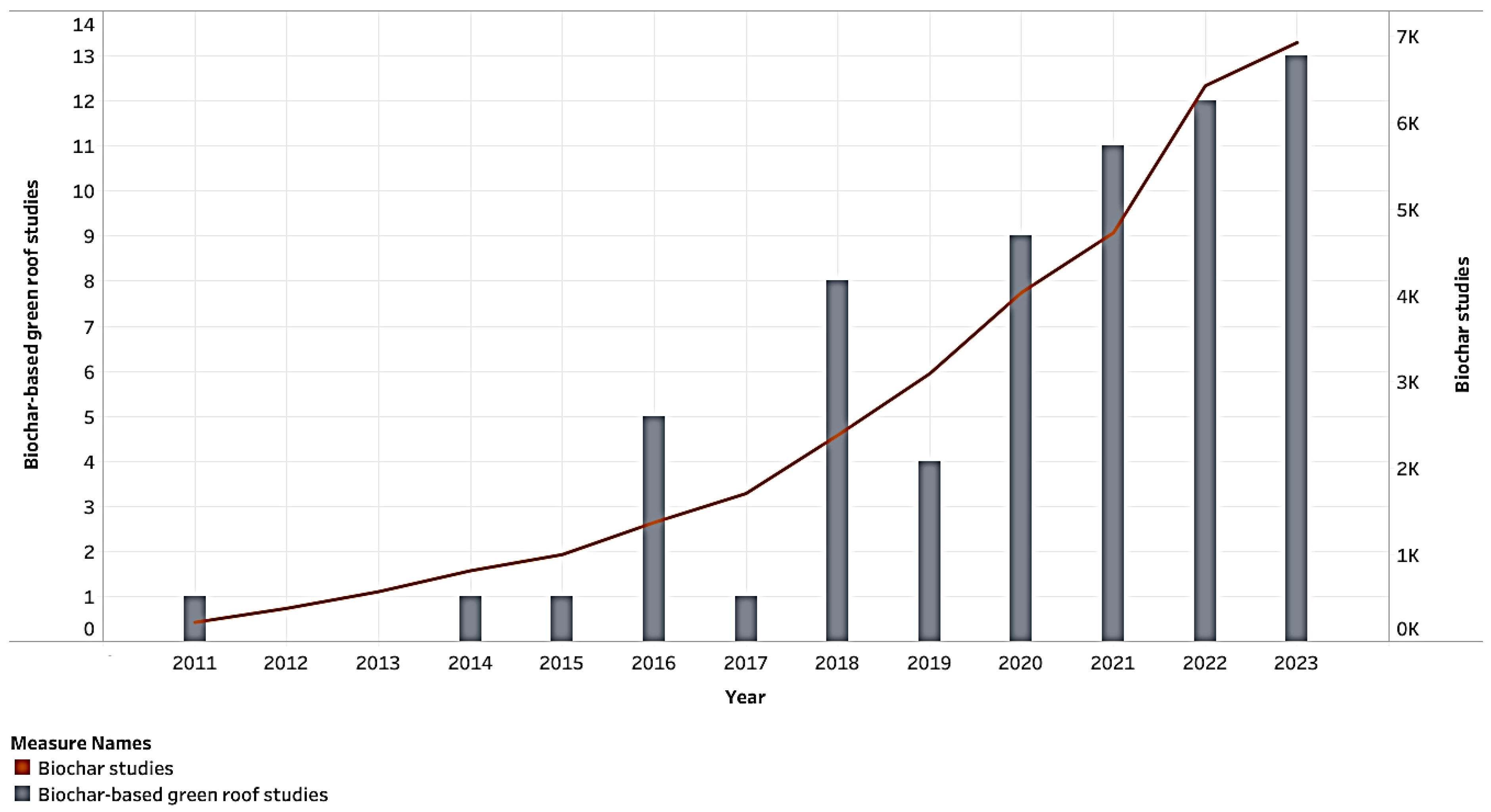 Applsci 14 07421 g001