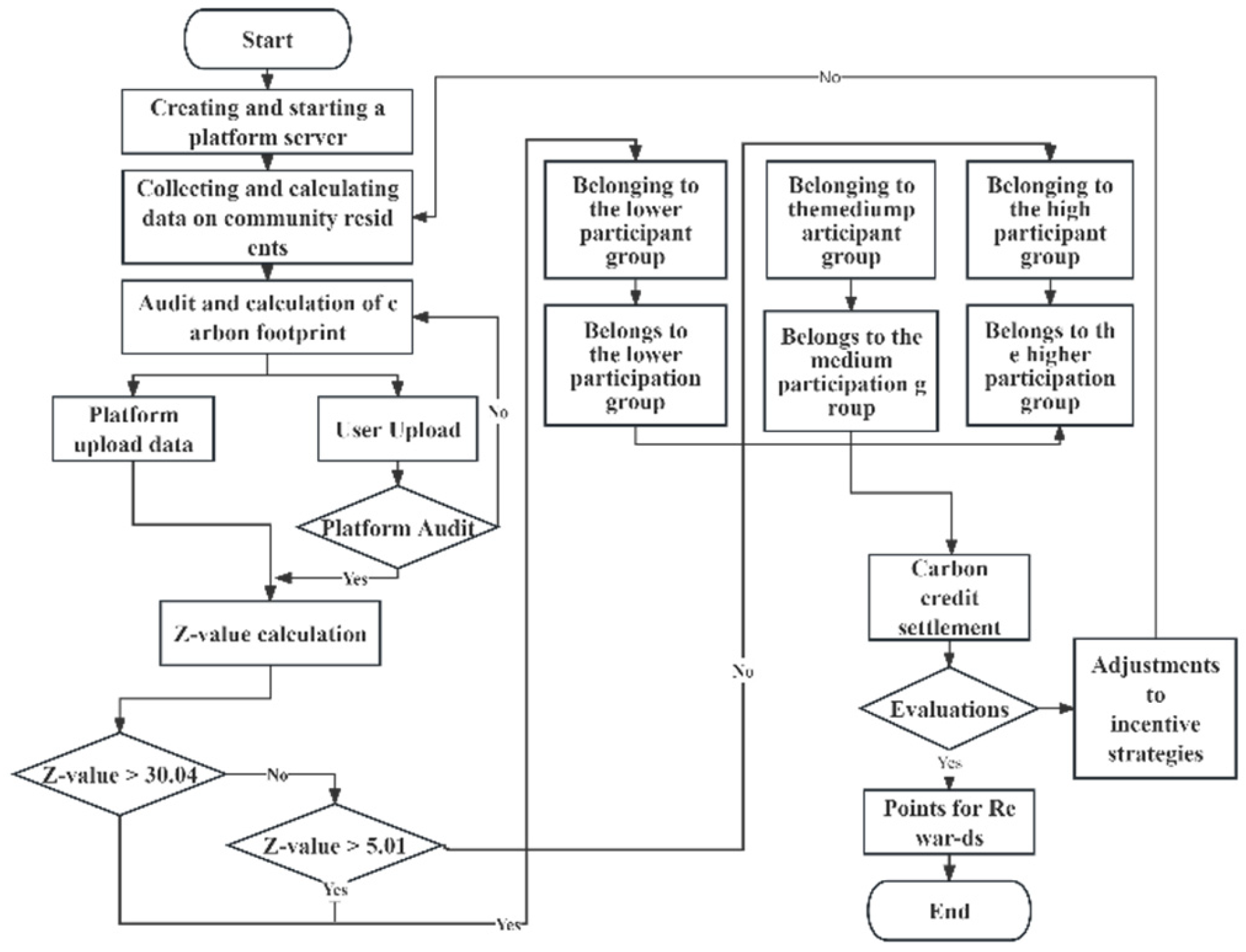 Applsci 14 07423 g008