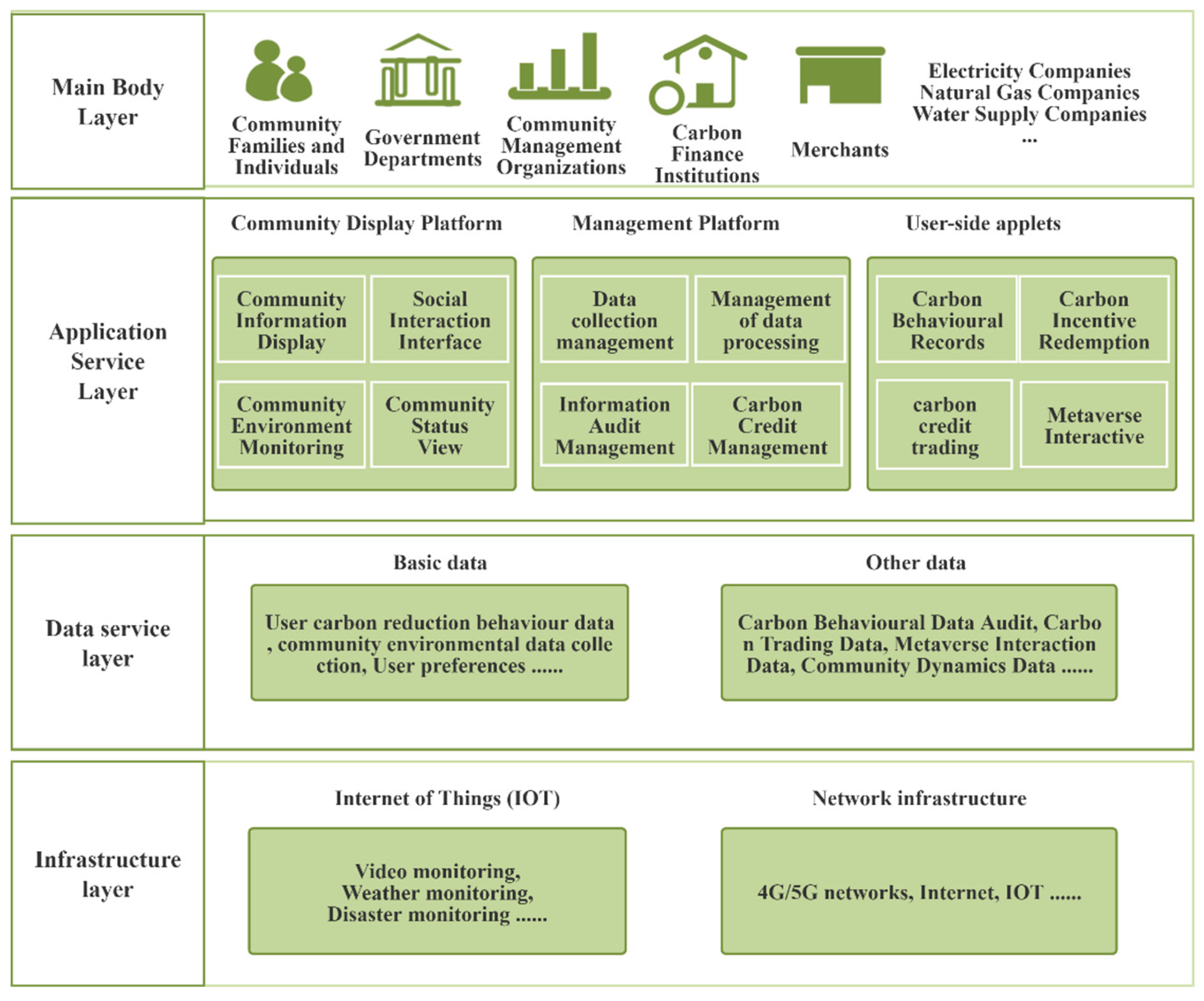 Applsci 14 07423 g009